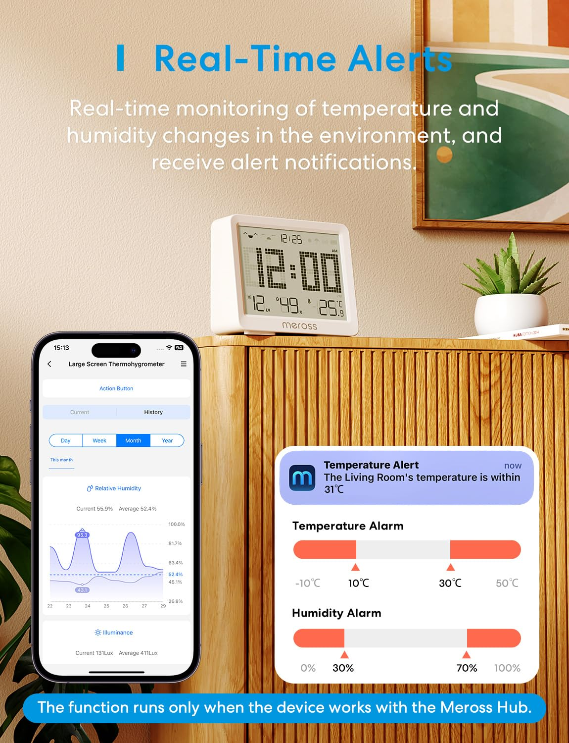 Meross Smart Thermometer Hygrometer, Requires MSH450 Hub, Wifi Room Temperature Humidity Sensor with Alerts for Baby, Greenhouse, Indoor, Compatible with Matter, Homekit, Alexa, Google Home image number 2
