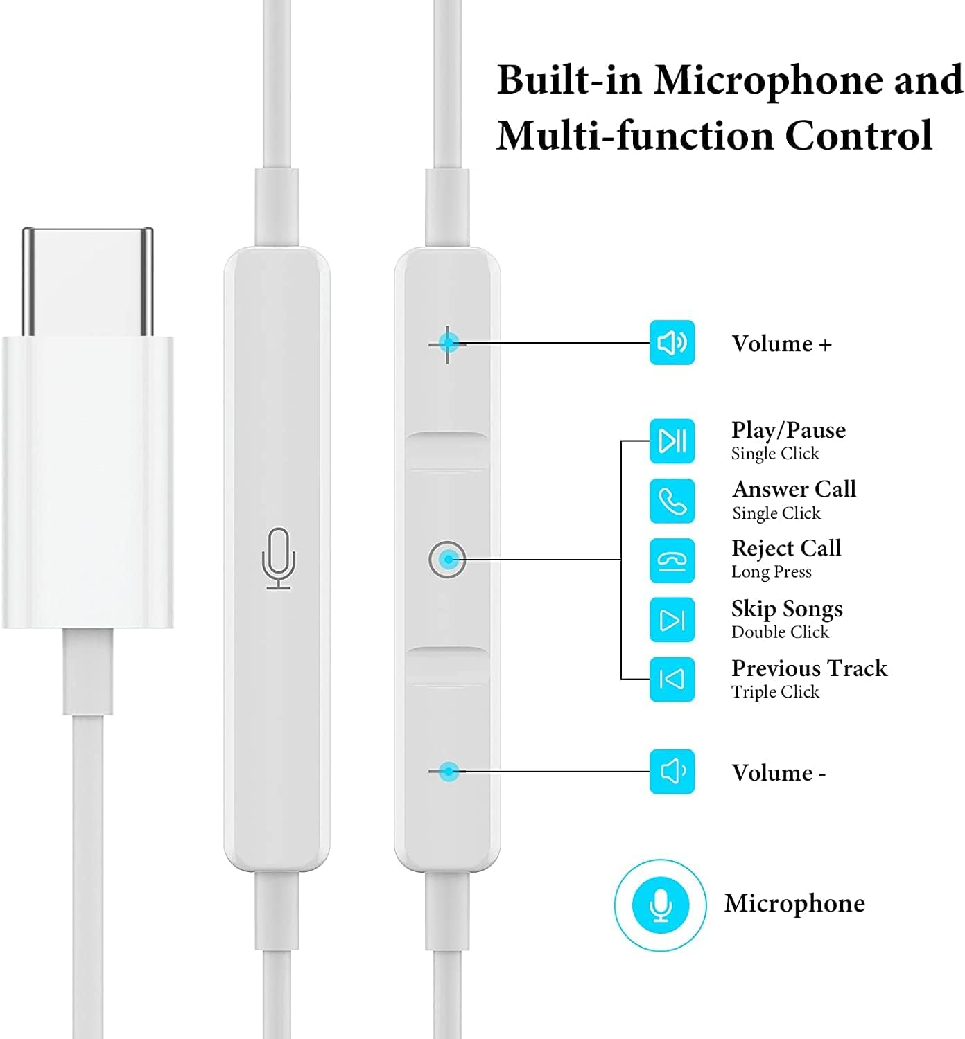 1 X USB-C Headphones for Iphone 17/16/15/Plus/Pro/Pro Max, Hifi Stereo In-Ear Headphones with Microphone and Volume Control, Compatible with Ipad Pro/Air, Galaxy S24/S23/S22/A53/A54H-Huawei (White Pcs image number 4