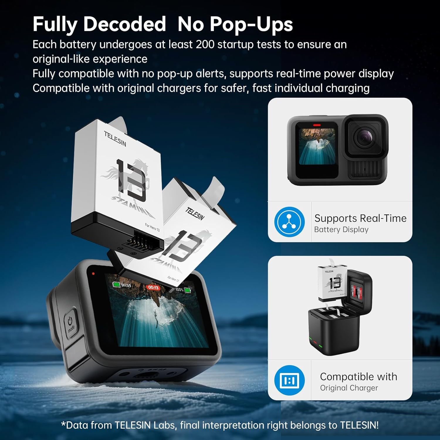 TELESIN Enduro Battery for Go Pro 13, Durable Large Capacity like Original Enduro Batteries Support Quick Charge for Go Pro Hero 13 image number 1