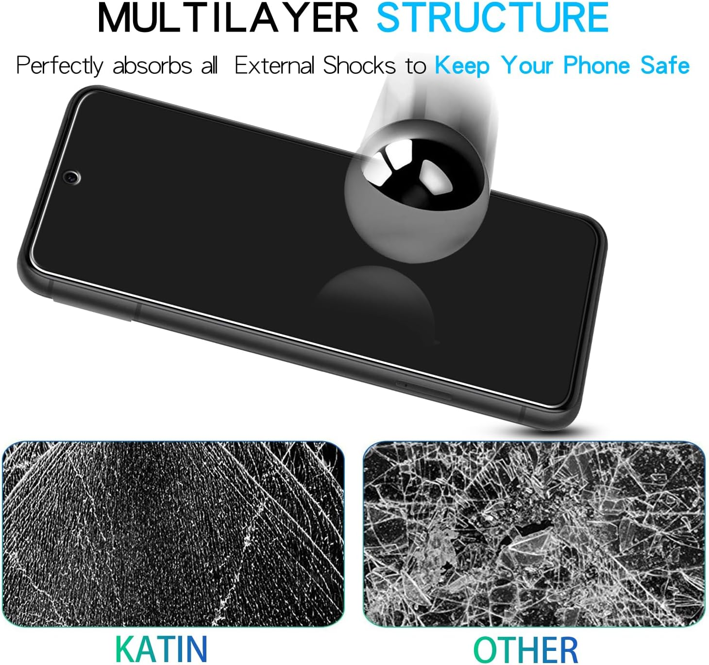 KATIN 2 Pack Tempered Glass Screen Protector for Google Pixel 8A 6.1 Inch, 9H Hardness, anti Scratch, Easy to Install