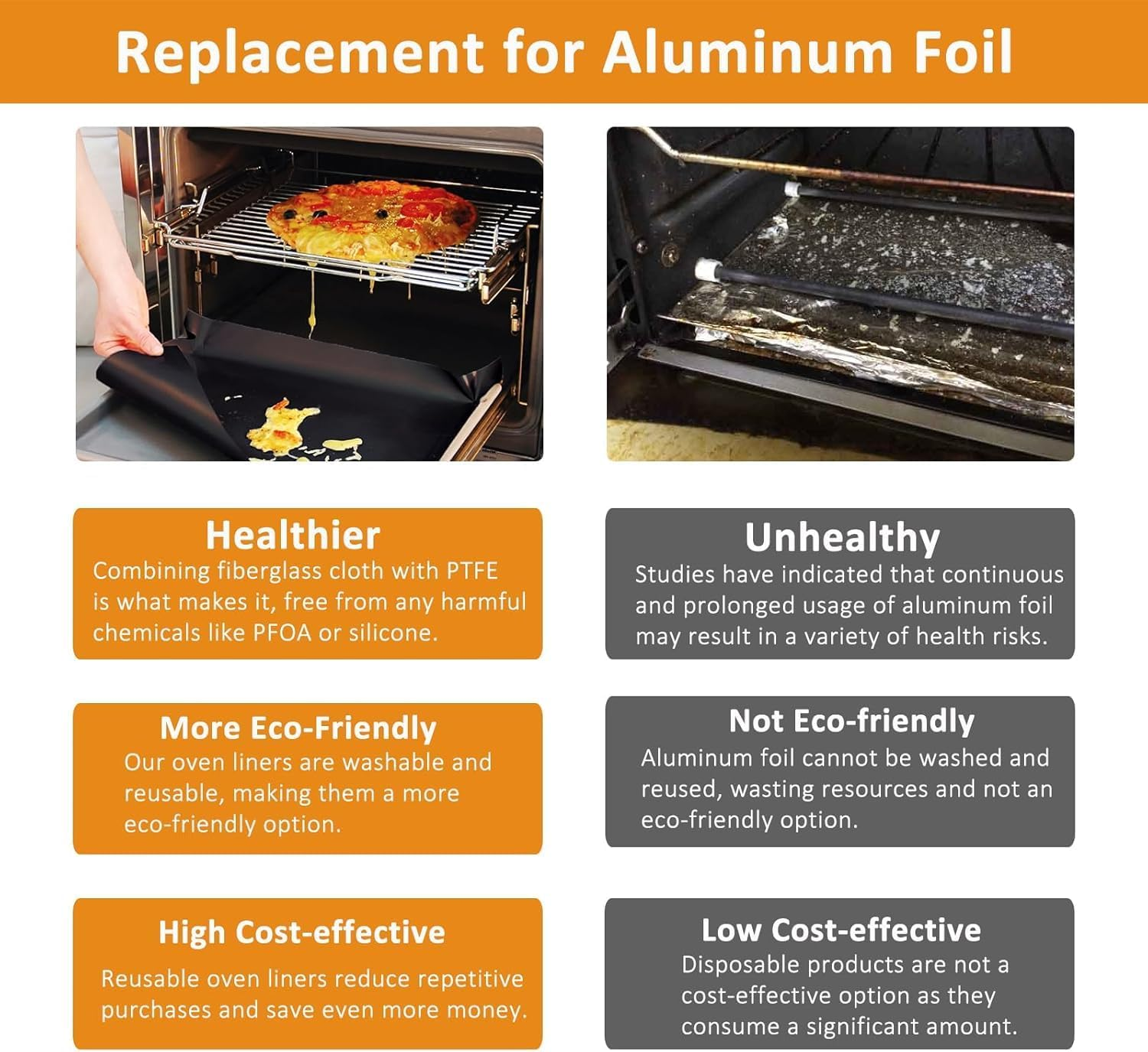 4Pack Oven Liners for Bottom of Electric & Gas Oven | Heavy Duty Nonstick Teflon Baking Mats | Heat Resistant (500&deg;F), BPA/PFOA Free | Easy-Clean Oven Floor Protector for Grills & Stovetops image number 2