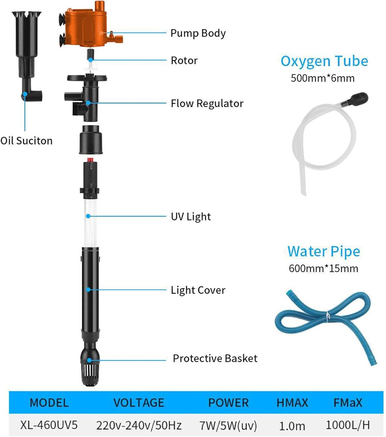 KGYMJR Aquarium Filter, 5-In-1 UV Water Purification System with Air Pump, 2000L/H image number 3