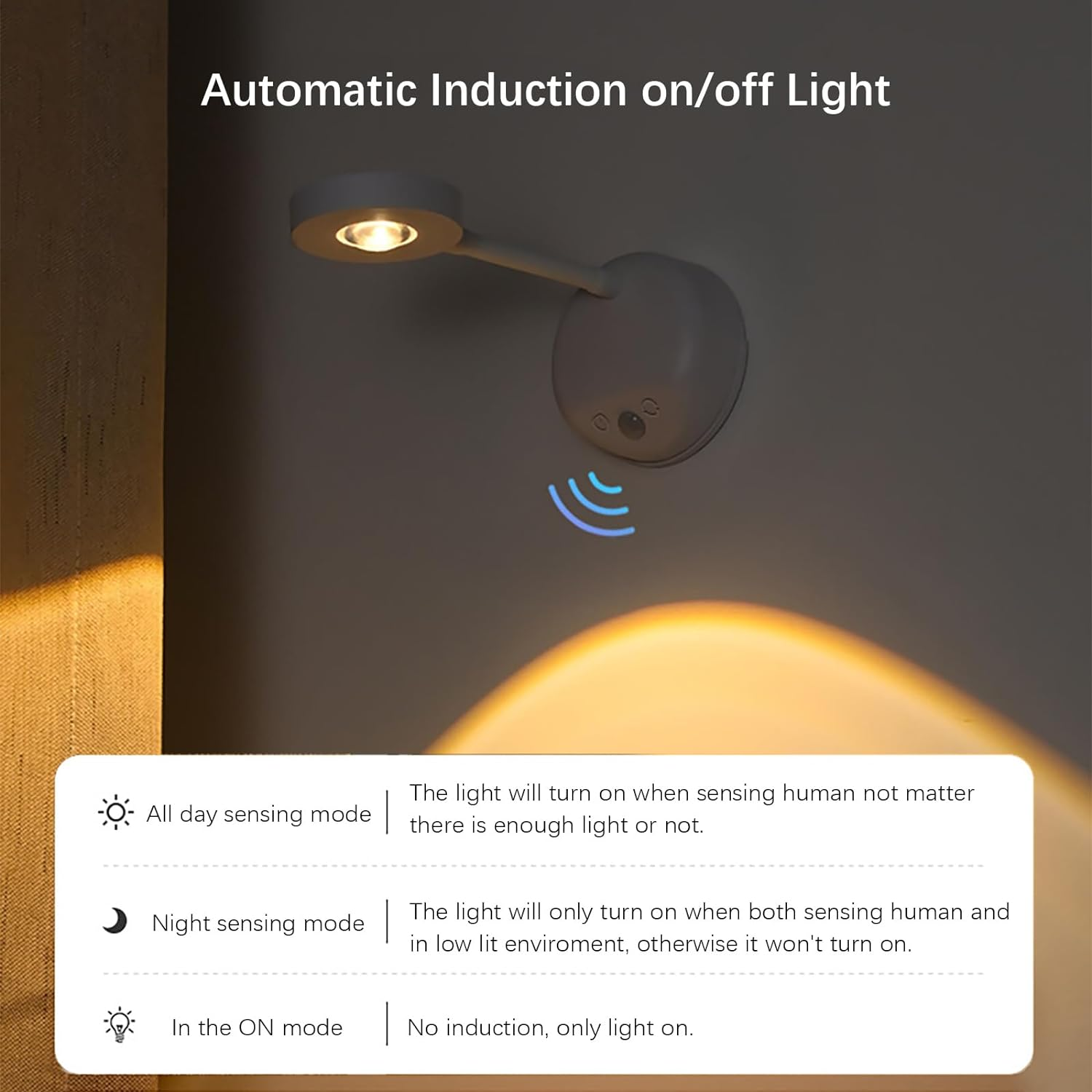 Shenzhi Tech LED Spotlight, Wireless Picture Light, Rechargeable Painting Light with Motion Sensor, Stick on Lights 360&deg; Rotation Stepless Dimming Art Display Light for Indoor Wall Decor image number 2