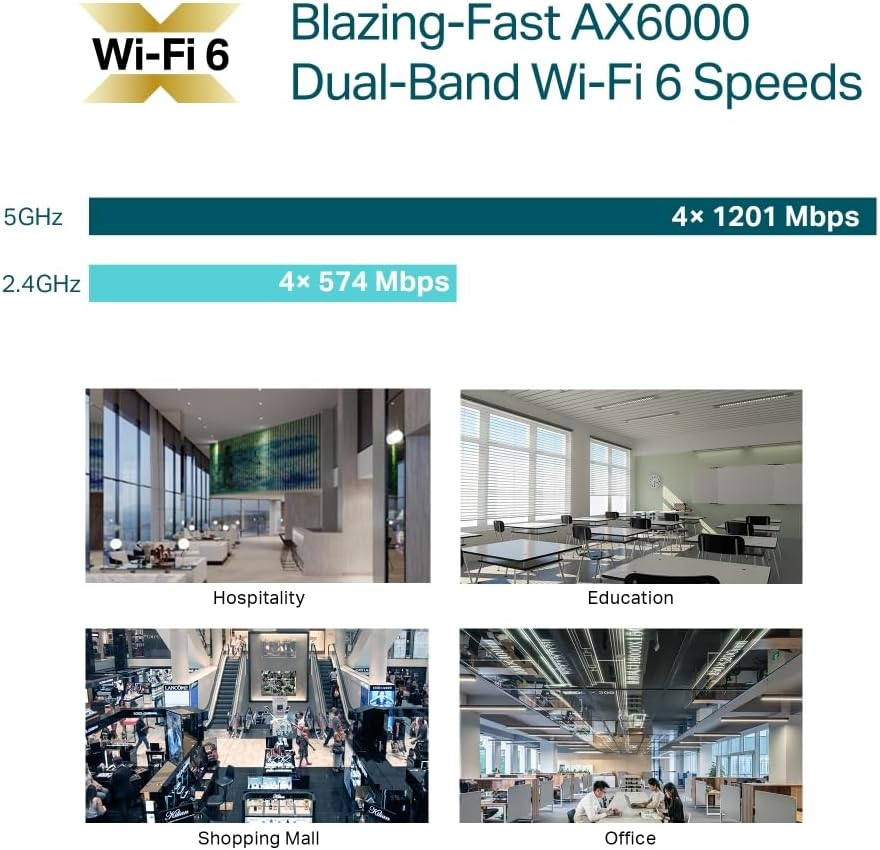 Tp-Link AX6000 Ceiling Mount Wi-Fi 6 Access Point, Wireless, 160 Mhz, 2.5Gbps Ethernet Port, Centralised Cloud Management, Omada Mesh Technology, Seamless AI Roaming, Poe+ Powered (EAP680) image number 3