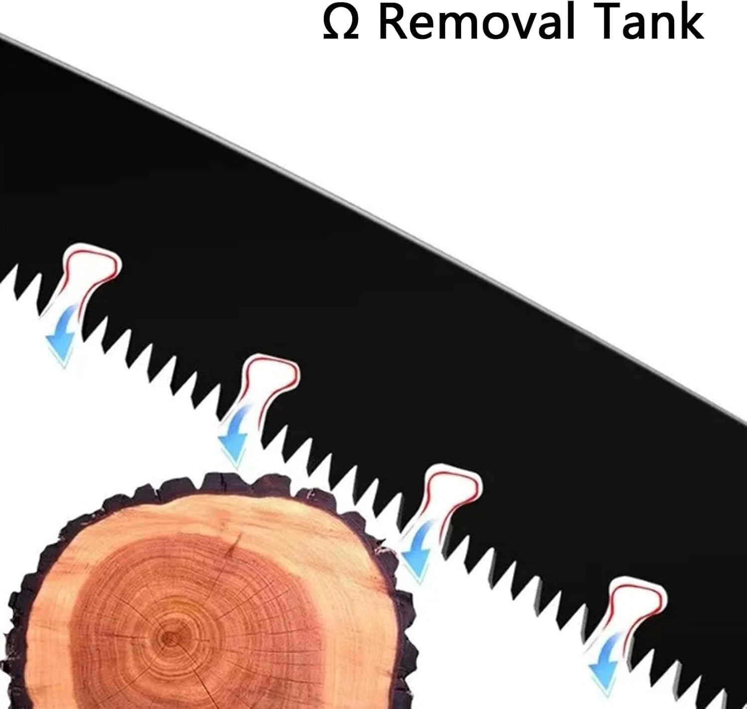 YUANBAO Professional Garden Pruning Kit GS-12, 8.5" Ultra Sharp Bypass Pruning Shear, 10" Long Blade Folding Saw, Garden Clipper, Garden Pruner, Gardening Scissor image number 2