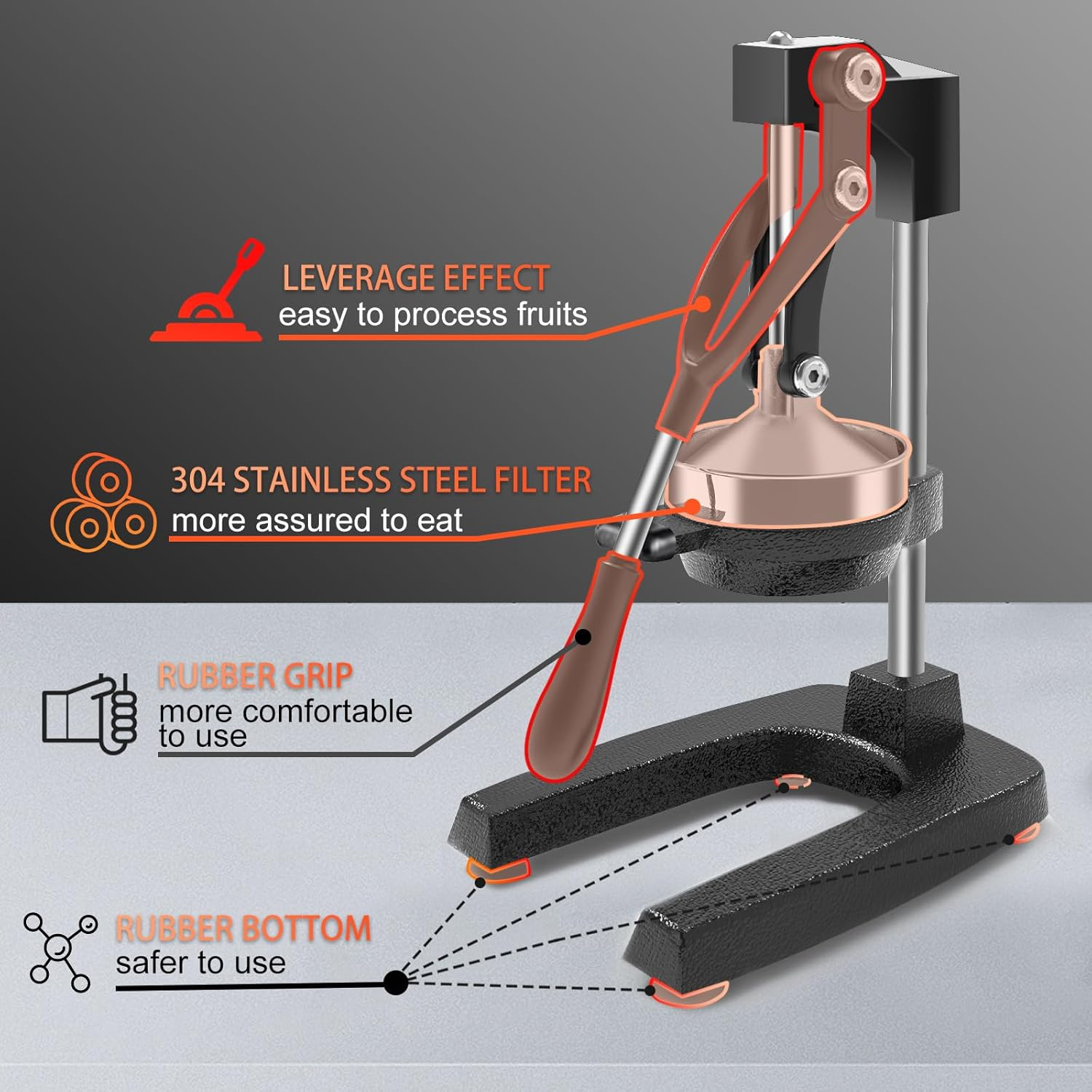 Cast-Iron Citrus Juicer, Chefville Professional Lemon Squeezer, Durable Hand Press with Comfortable Grip Handle and Hexagon Wrench，Easy to Clean & Stainless Steel Orange Juice Squeezer image number 3