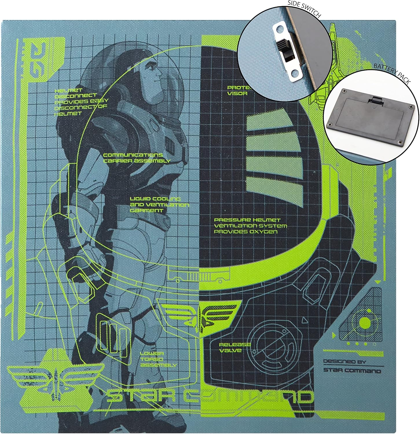 Idea Nuova Pixar Lightyear 4 Pack Square Canvas Wall Art Set, 11"X11" Each image number 2