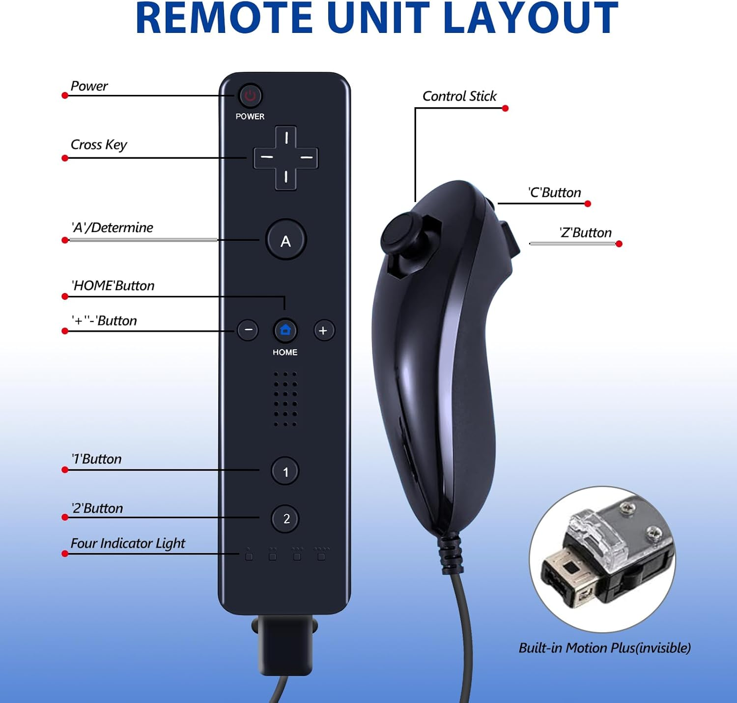 PZL 2 Pack New Remote with Nunchuck for Wii Controller, Compatible with Nintendo Wii/Wii U, with Silicone Case - White and Black image number 6