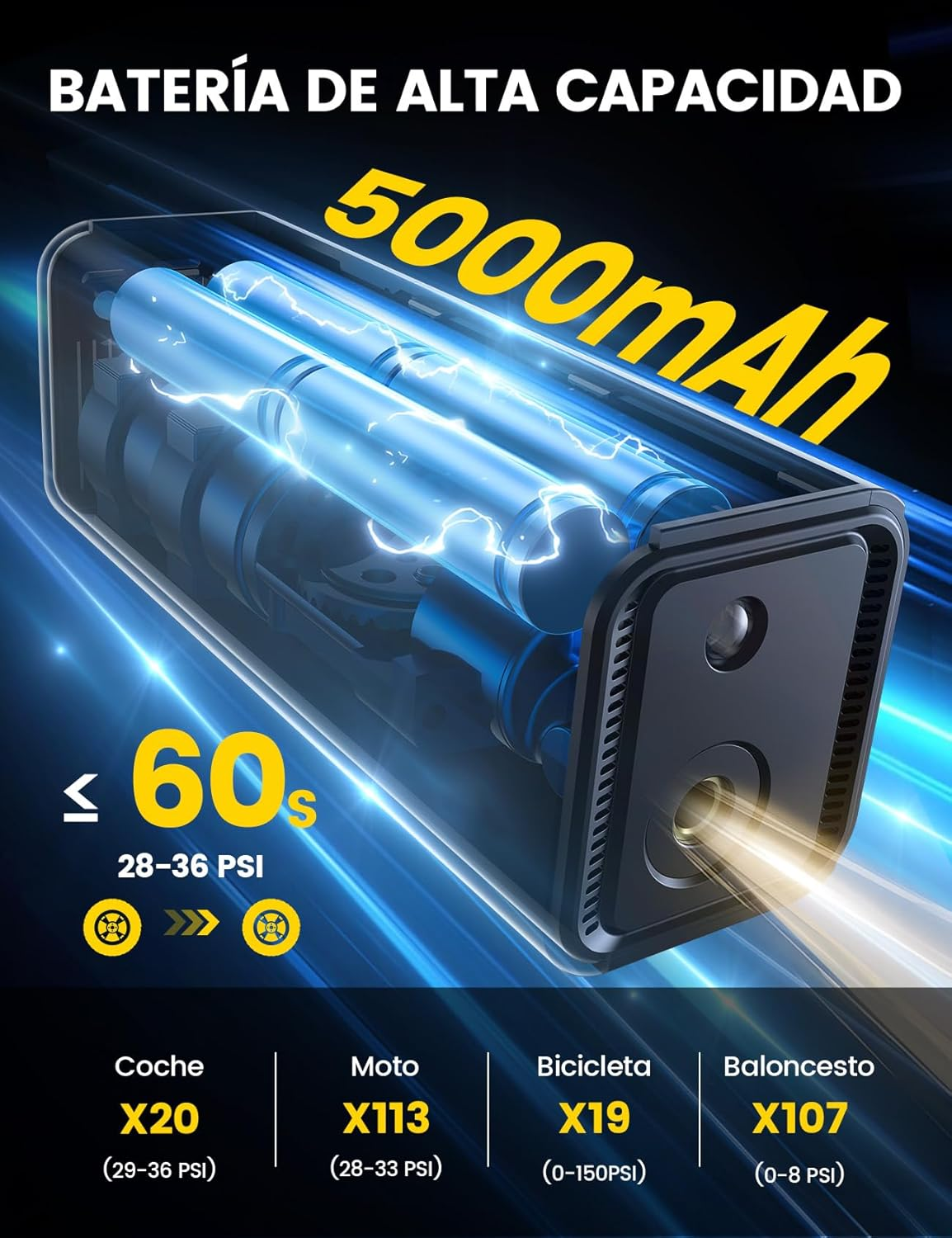 Tire Inflator Portable Air Compressor - Lamicall 150 PSI 5000Mah Cordless Car Air Pump, 1 Min Fast Inflate, Electric Tire Pump with 12V DC, Digital Pressure Gauge, LED Light, for Auto Bike Motorcycle