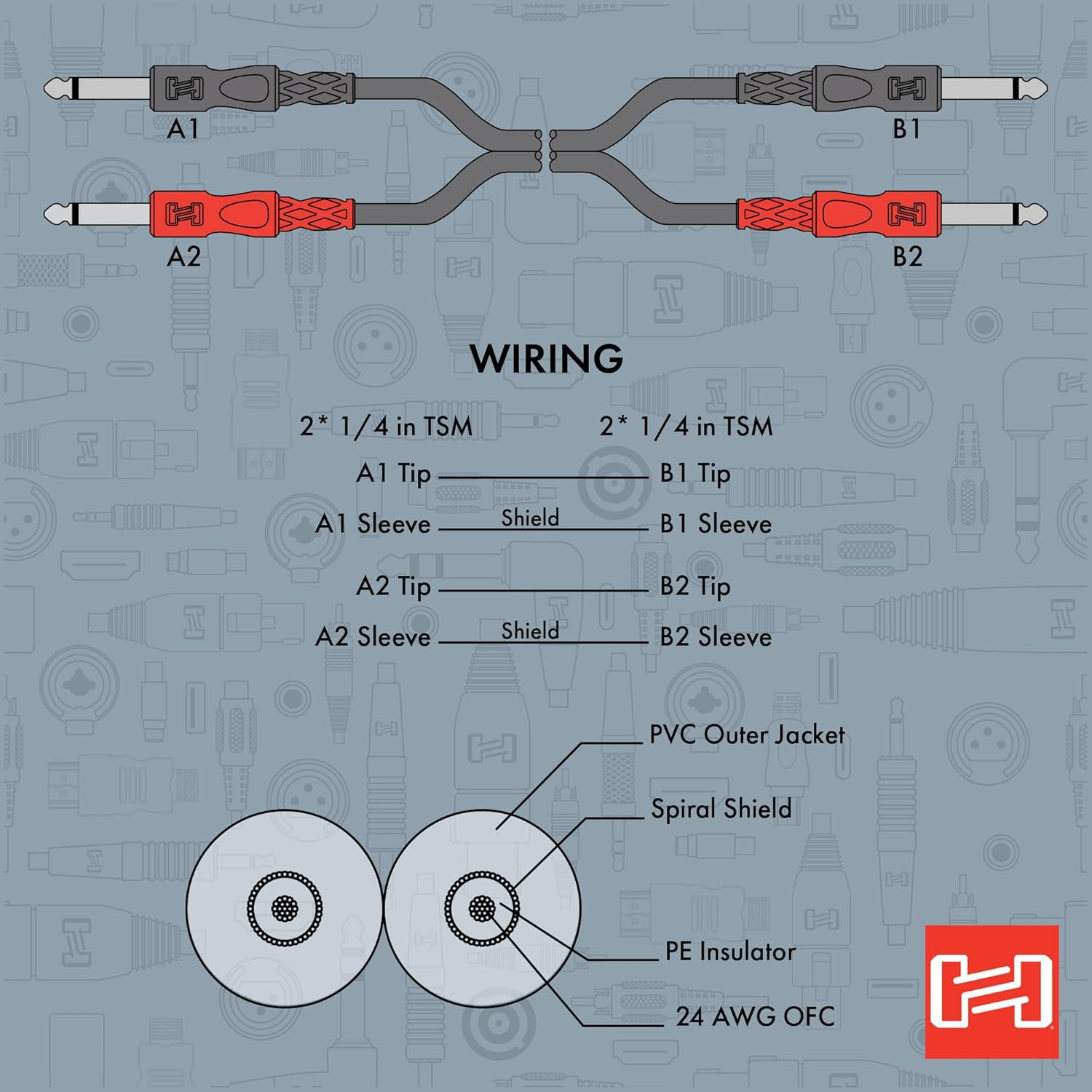 Hosa CPP-201 Dual 1/4 Inch TS to Dual 1/4 Inch TS Stereo Interconnect Cable, 3.3 Feet