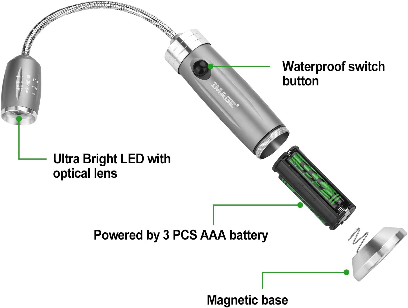 Magnetic Ultra-Bright Barbecue Grill Light 3 Modes with Super Bright LED Lights, Magnetic Base Flexible Gooseneck BBQ Light for Grilling,Adjustable Any Gas,Charcoal,Electric Grill White- 1 Pair image number 4