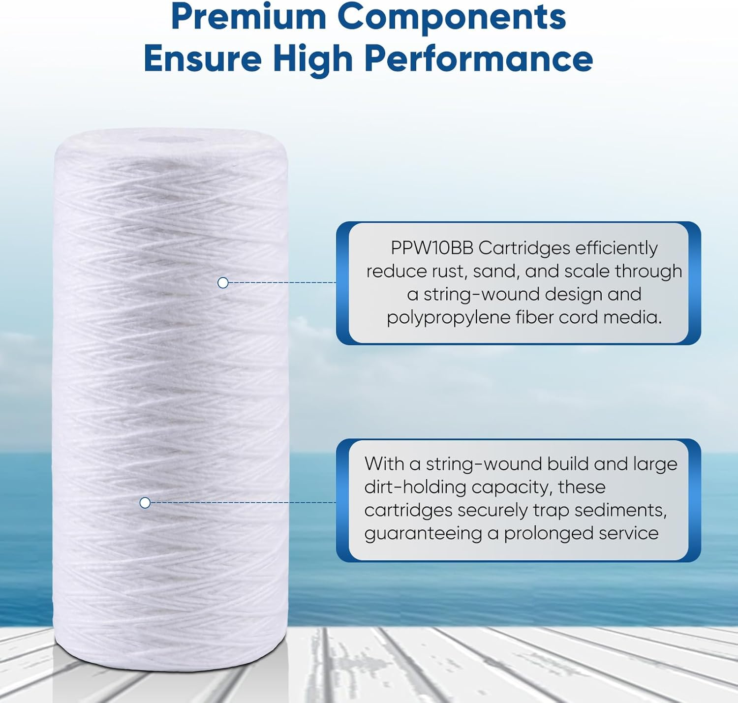 PUREPLUS 5 Micron 10 X 4.5 Whole House String Wound Sediment Filter for Well Water, Replacement Cartridge for 84637, WPX5BB97P, PC10, 355214-45, 355215-45, WP10BB97P, WP5BB97P, 2Pack image number 3