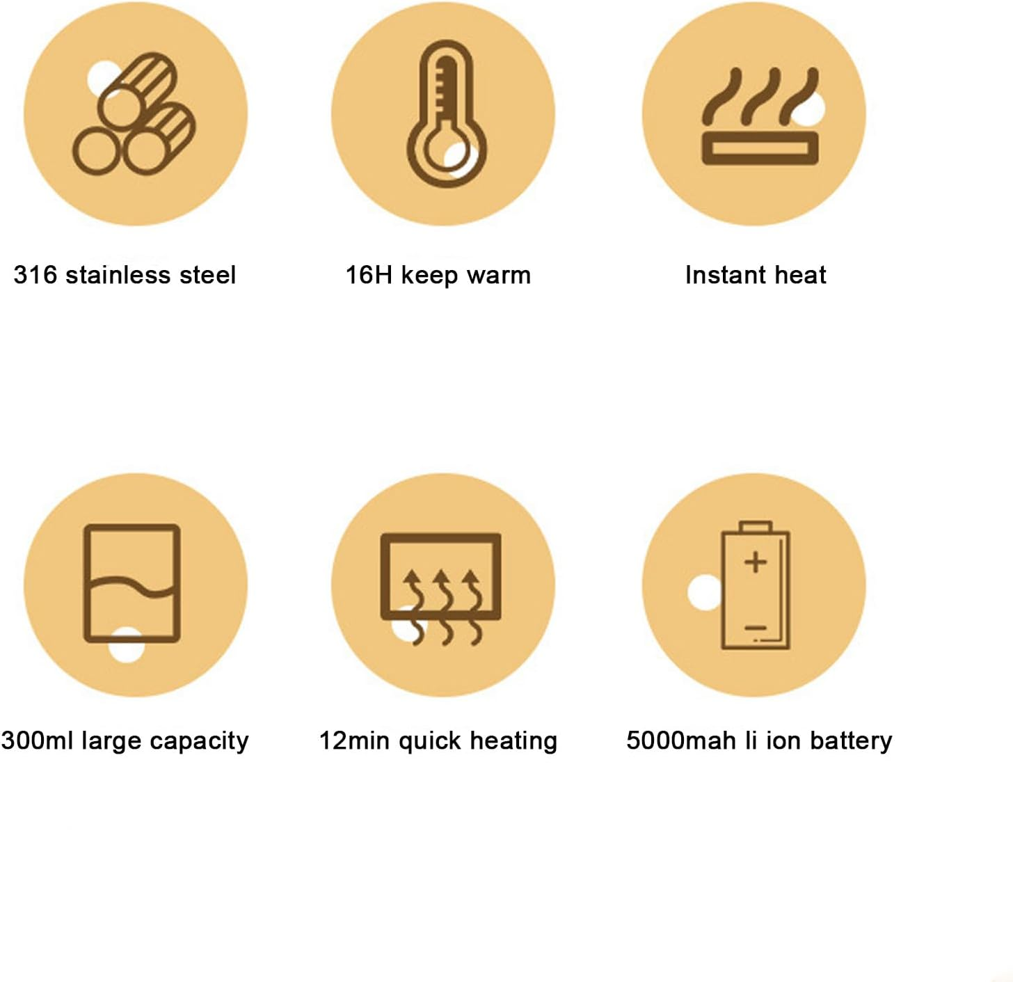 Portable Bottle Warmer for Travel, 300ML Capacity Portable Milk Warmer for Baby, 37 to 50℃ Adjustable, for Breast Milk Formula image number 1