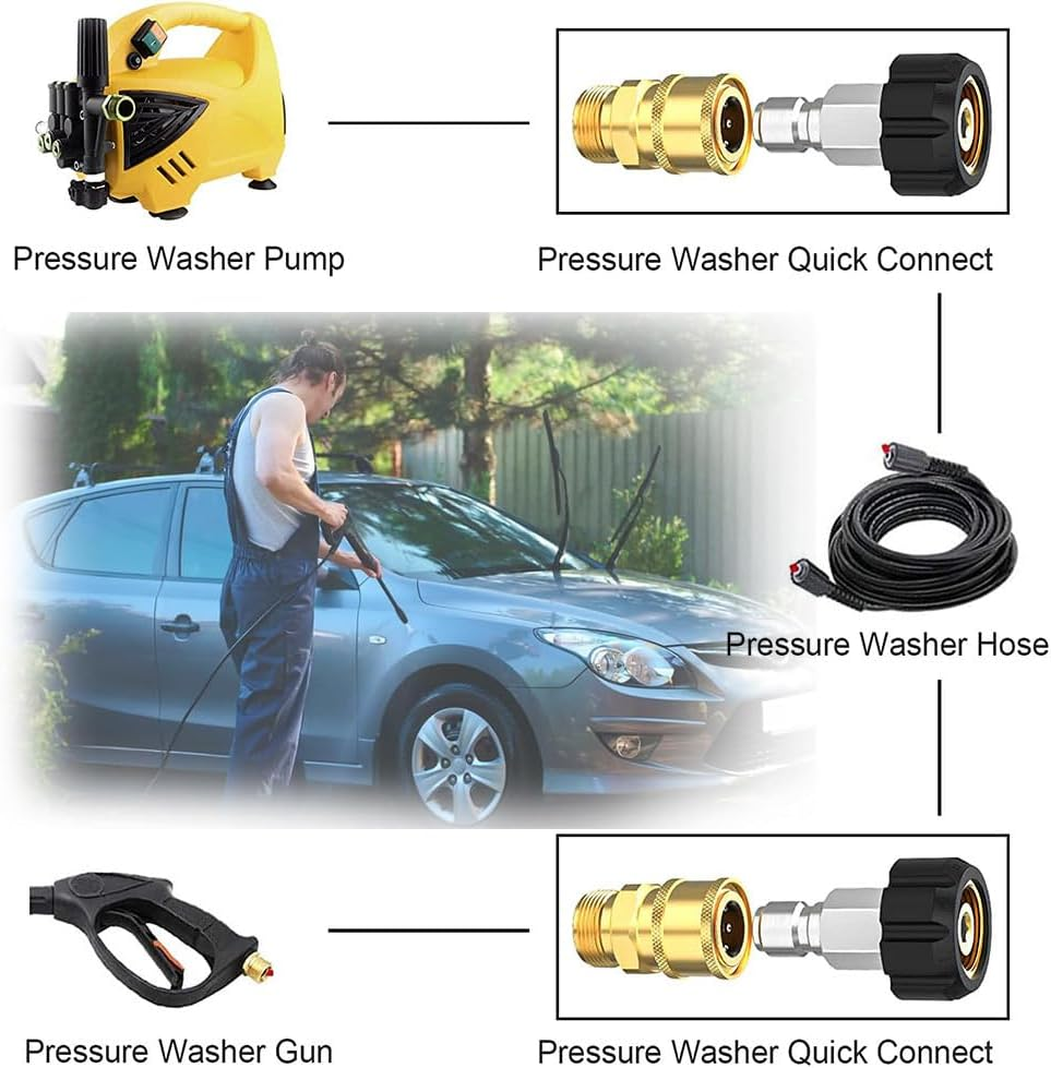 Pressure Washer Quick Connect Kit - 3/8 Inch Quick Release Adapter Set, M22-15 Conversion Connector for High-Pressure Washer Tools & Accessories image number 1