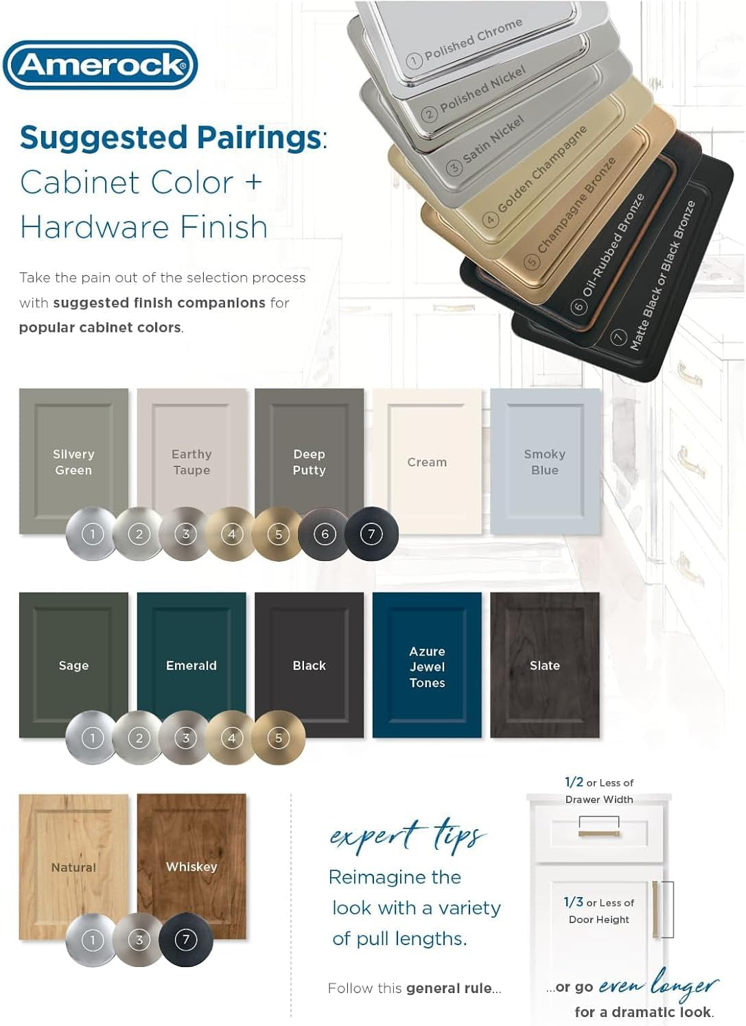 Amerock BP37390BBZ | Golden Champagne Cabinet Pull | 3 in (76 Mm) Center-To-Center Cabinet Handle | Radius | Drawer Pull | Kitchen Cabinet Handle | Furniture Hardware image number 3