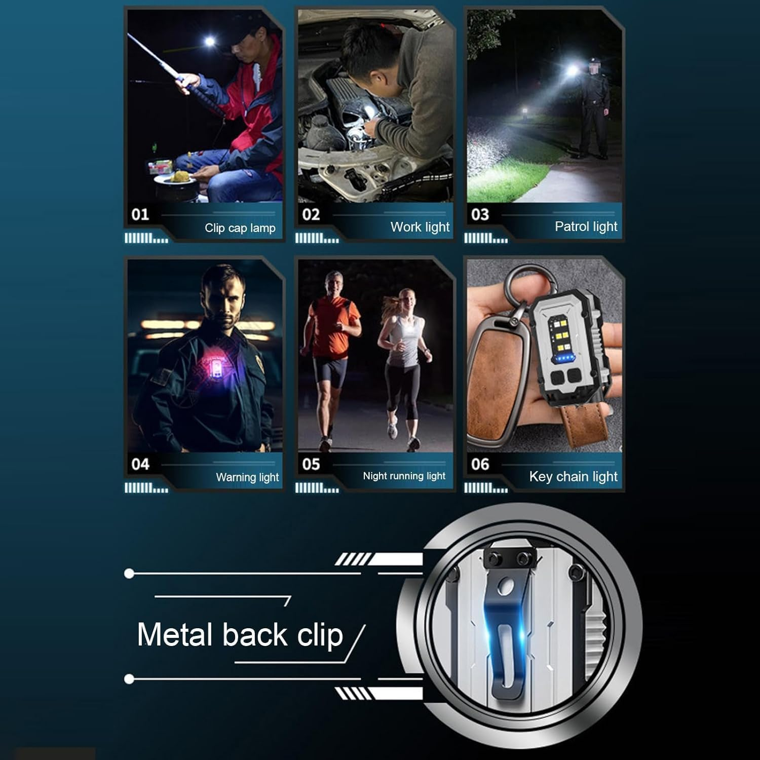 Flashlight, USB Rechargeable Lightweight, LED Keychain Flashlight, Portable Super Bright Light, Water Resistant, Lightweight and Durable, for Emergencies, Camping, Hiking, and Daily Use image number 3