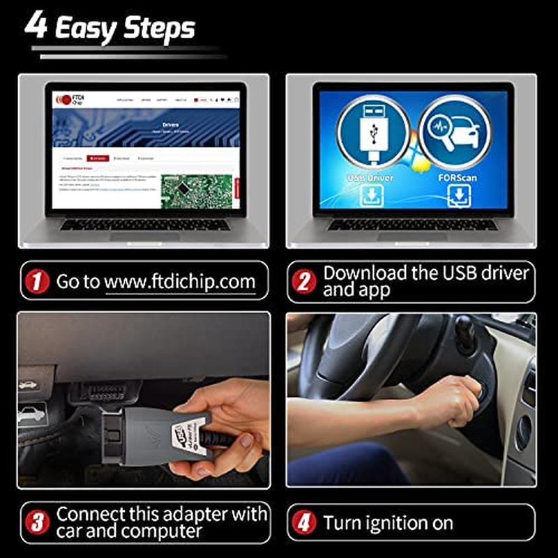 Vgate Vlinker FS OBD2 USB Adapter for Forscan HS/MS-CAN Auto Switch