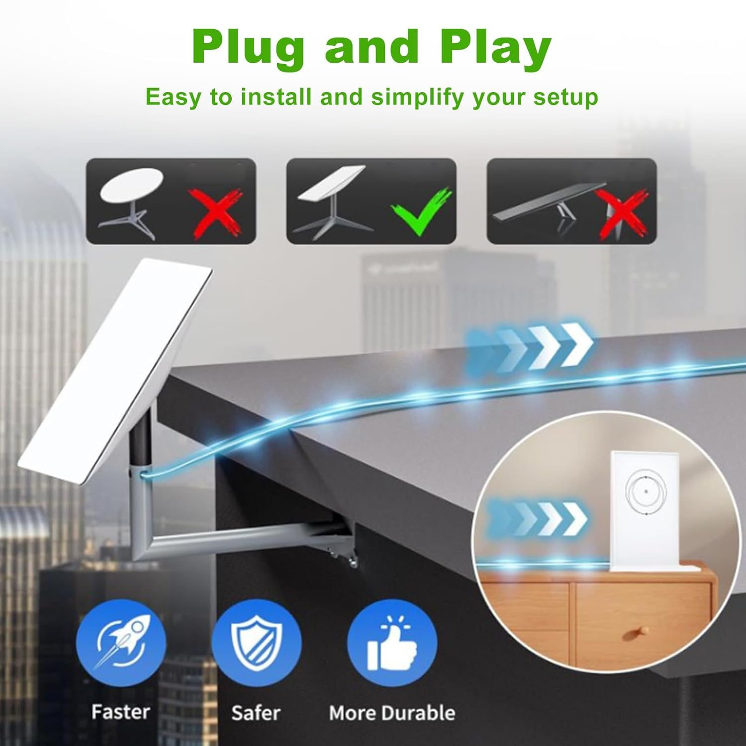 Jiawu 15FT Cable for Rectangular Satellite V2, Waterproof Extension Cable, 1200Mpbs