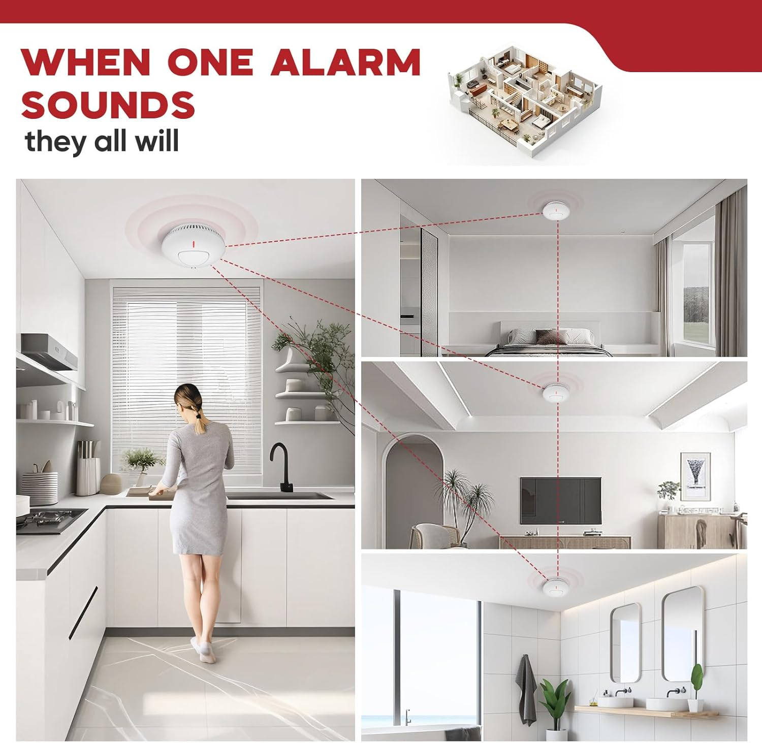 LEVSUPTY 8 Pack Wireless Interconnected Photoelectric Smoke Alarm | AS3786 Certified |10 Year Battery Life | Australian States Law Compliant | Somke Detector with Remote Pre Linked | Email Support image number 4