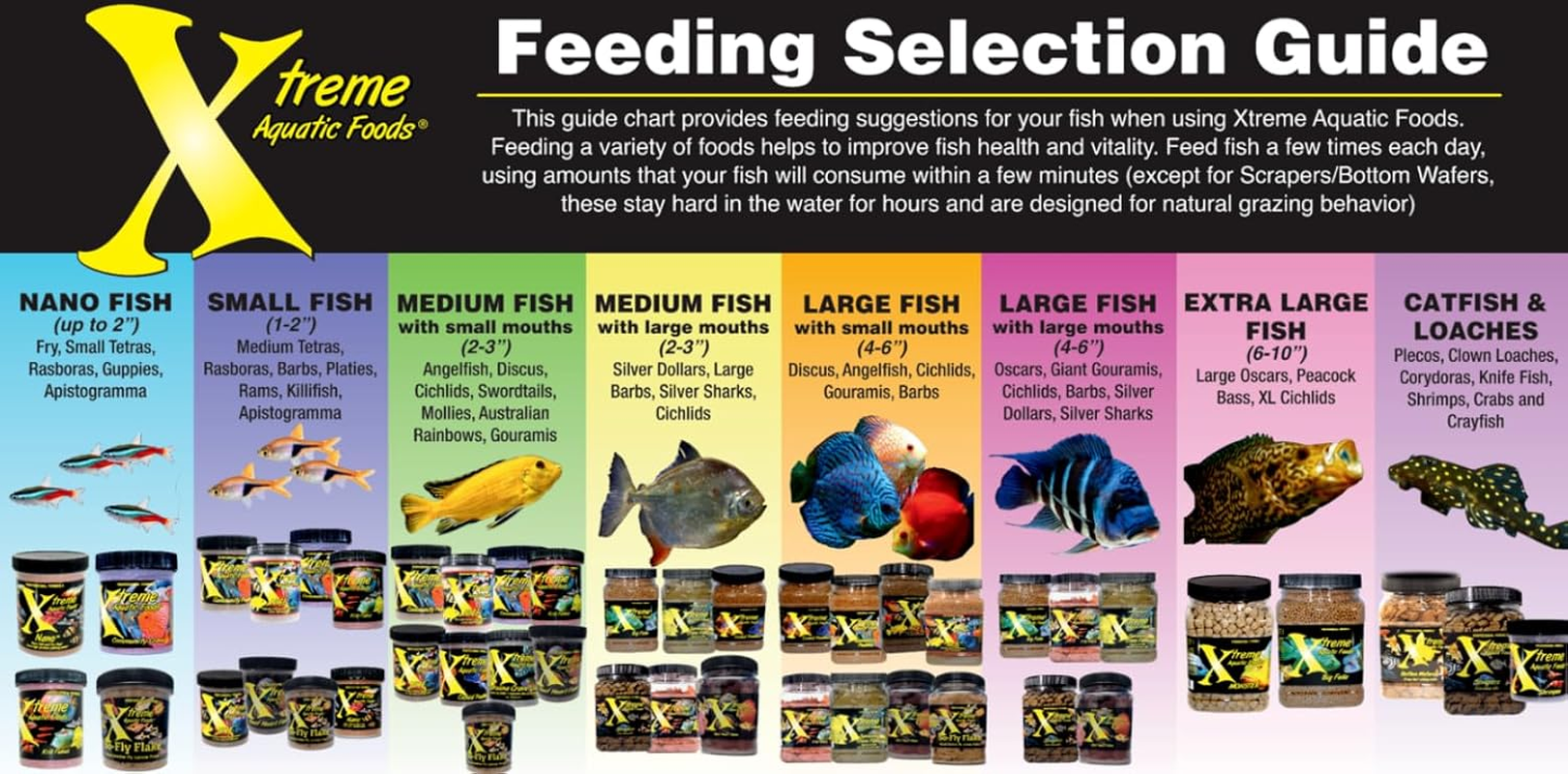 Xtreme Aquatic Food Community Crave Spirulina/Krill Flakes Fish Food 227 Grams (8Oz) - Tropical Fish Flakes image number 1