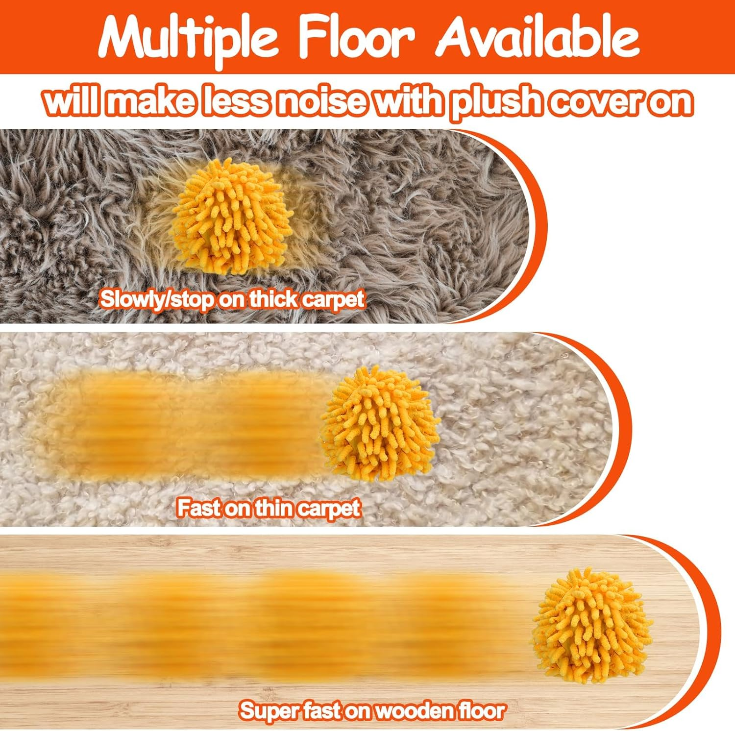 Interactive Dog Toys Ball, Self Rolling Dog Ball with Cover Anti-Chewer for Small/Medium/Large Puppy Pet Toys, Active Rolling Ball for Dogs Enrichment, Motion Activated Toys That Move Its Own Orange image number 6