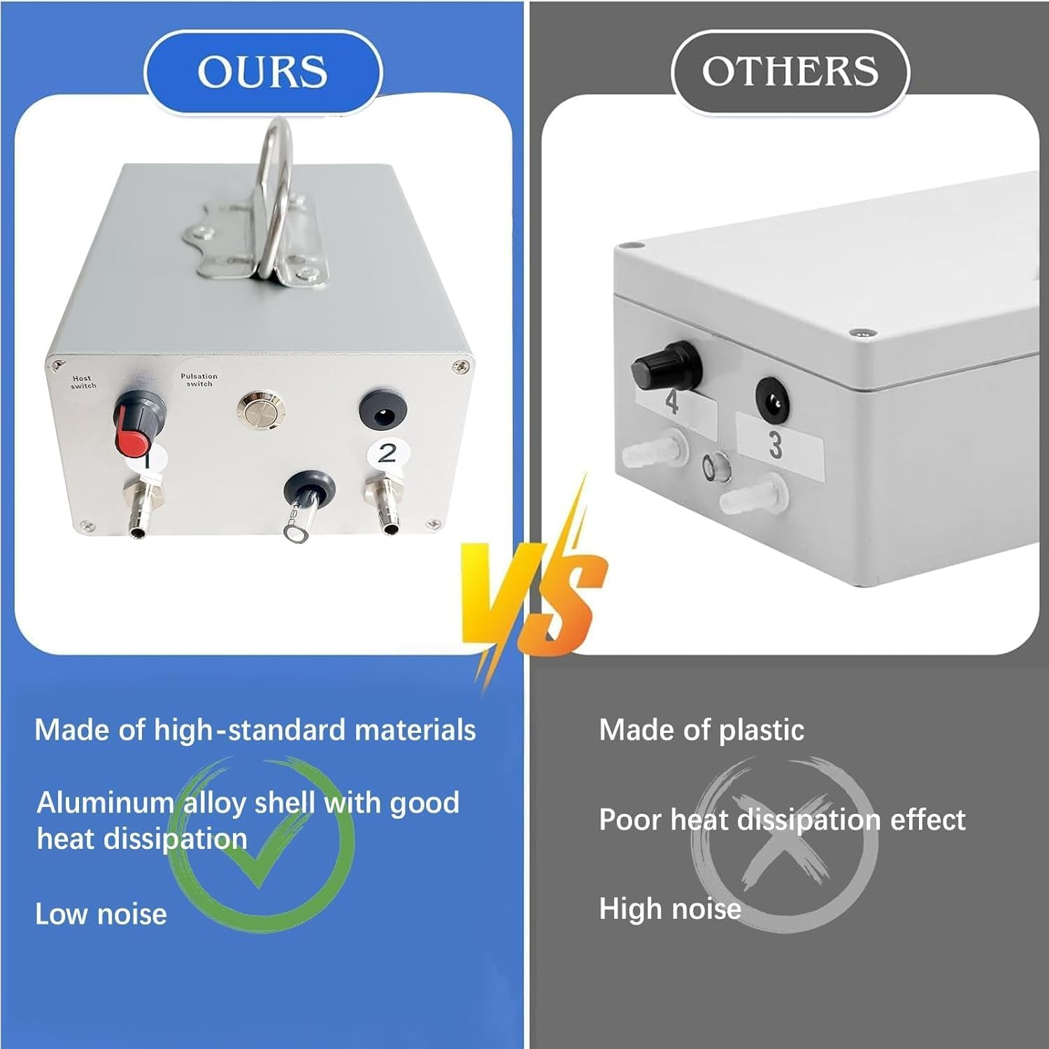 Electric Milking Machine for Cow 3L Portable Pulsation Adjustable Vacuum Pressure Pump Milker with Livestock Milking Machine image number 2