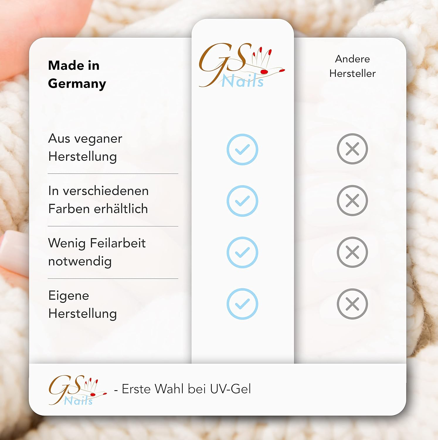 Gs-Nails Medium Viscosity 1-Phase UV Nail Gel for Nail Art & Nail Design - 3-In-1 Adhesive Gel, Builder Gel, Sealing Gel - Cover Gel (15 Ml) image number 1