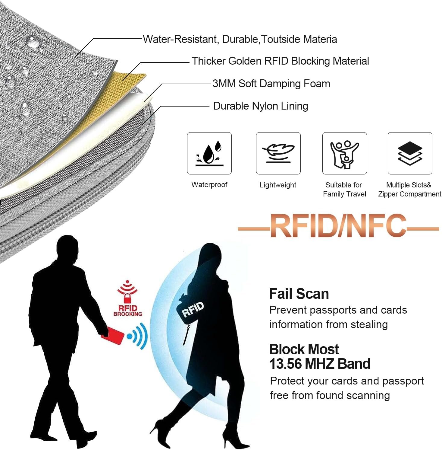 H HOME-MART RFID Travel Passport Wallet and Passport Holder with Crossbody Strap,Family Passport Holders-Travel Accessories H Document Airplane Holiday Unisex Passport Wallets Cover Case - Black image number 7