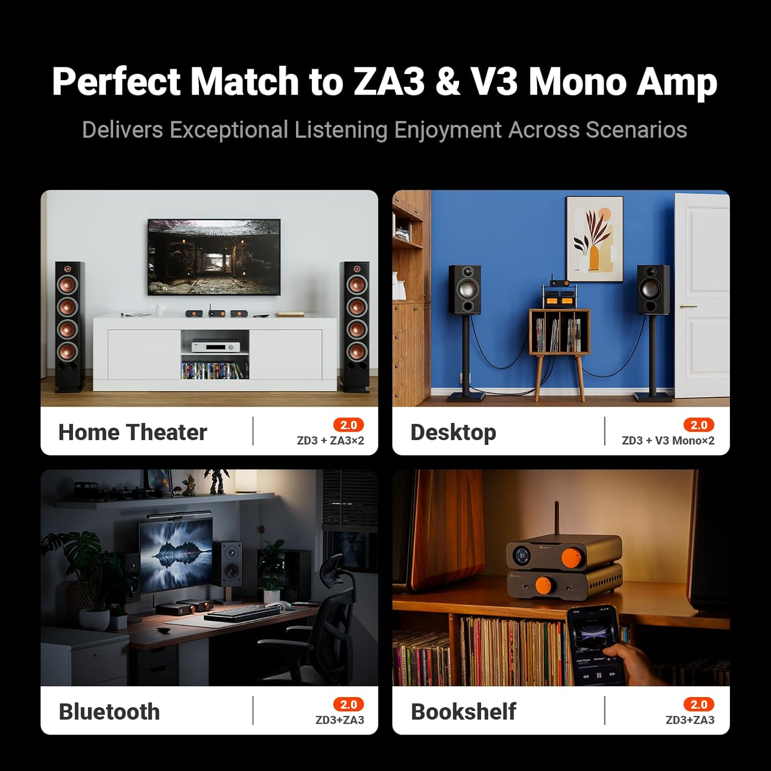 Fosi Audio ZD3 Desktop DAC Preamp, Fully Balanced Digital to Analog Audio Converter with ES9039Q2M for Home Stereo Amplifier, Bluetooth/Usb/Optical/Coax/Tv HDMI ARC Input, XLR/RCA Output with Remote image number 4