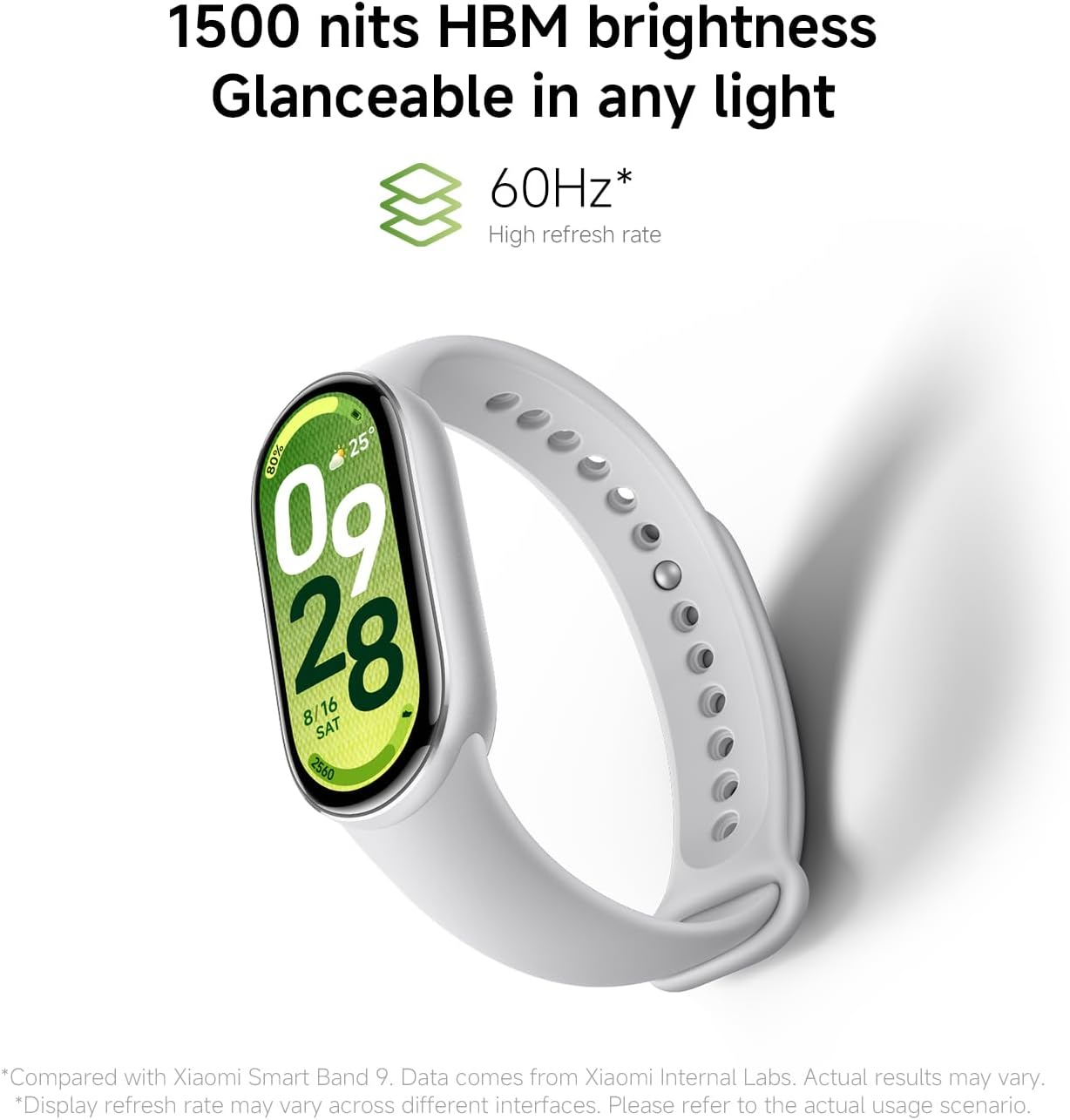 Xiaomi Smart Band 10 Fitness Tracker, 1.72" AMOLED Display, 21-Day Battery Life, 150+ Sports Modes, Heart Rate & Sleep Monitoring, Electronic Compass, 5ATM Waterproof, 2-Year Warranty &ndash; Black