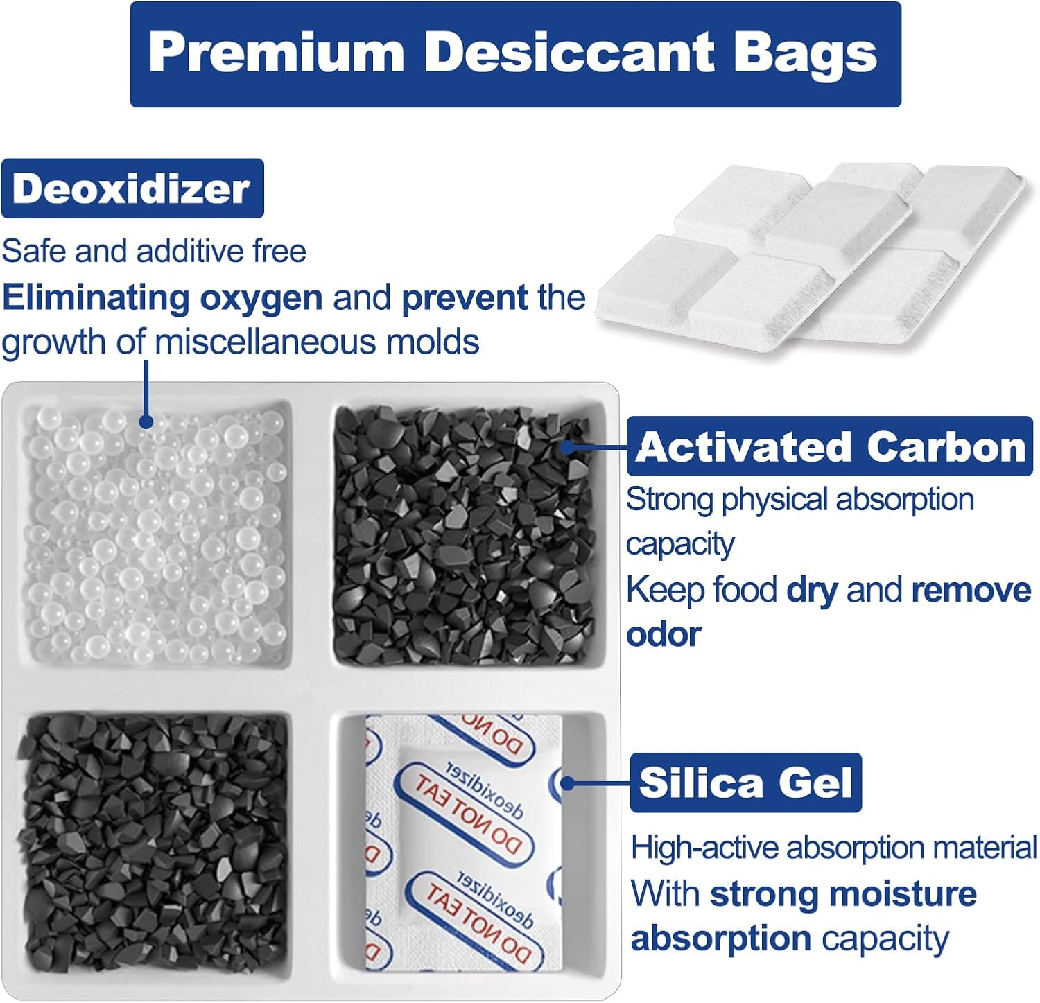 Pet Food Desiccant Bag, 12 Pack, Compatible with Petlibro Automatic Cat Feeder, Silica Gel, Deoxidizer, Activated Carbon, Keeps Pet Food Dry and Fresh image number 2