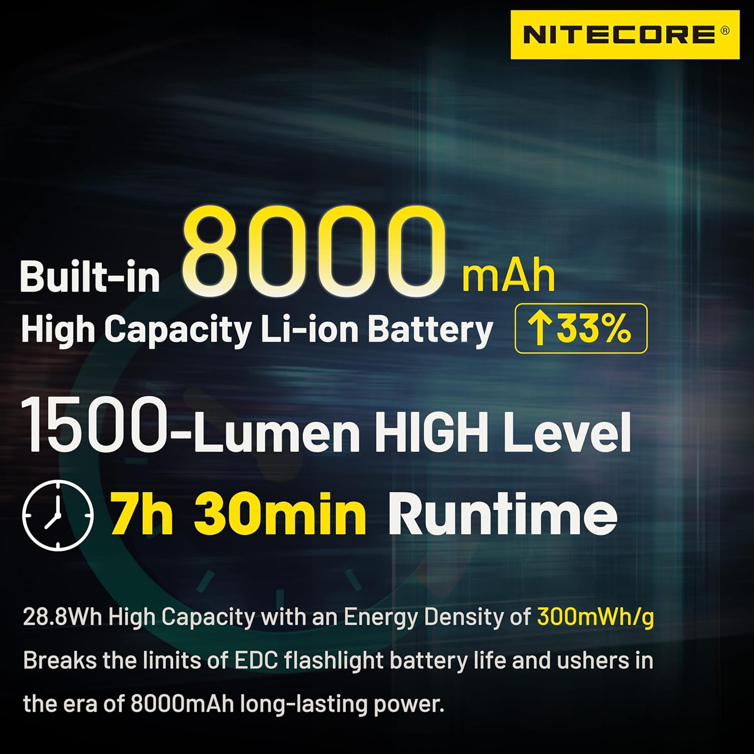 Nitecore EDC37 8000 Lumen Tactical EDC Flashlight with Retractable Keychain image number 3