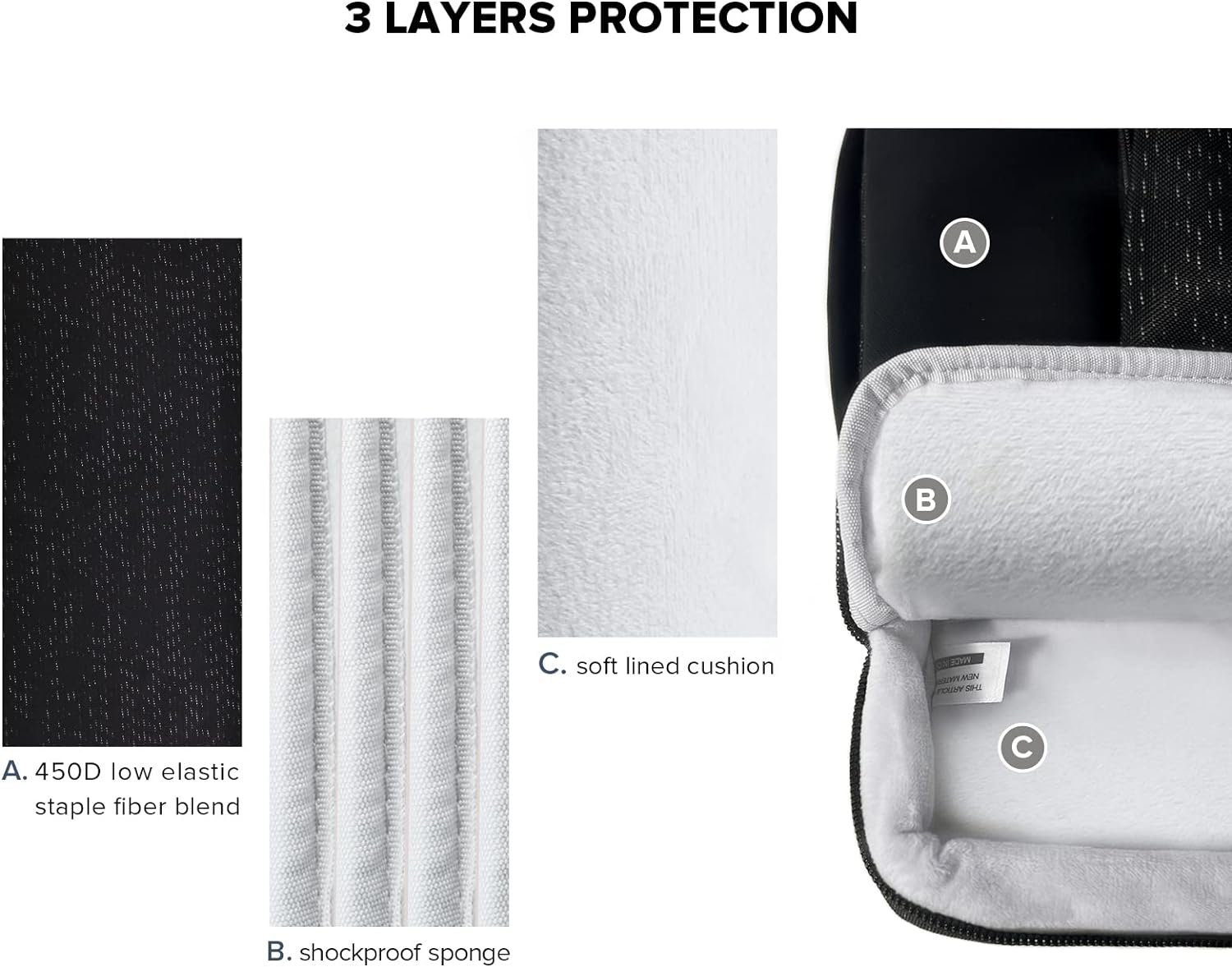 JCPAL 15 16-Inch Transit Sleeve Laptop Computer Sleeve Carrying Case Bag Waterproof Padded with Handle and Large Accessories Pocket for Macbook Air 15" Pro 16" Lenovo ASUS HP Dell Samsung Surface image number 3