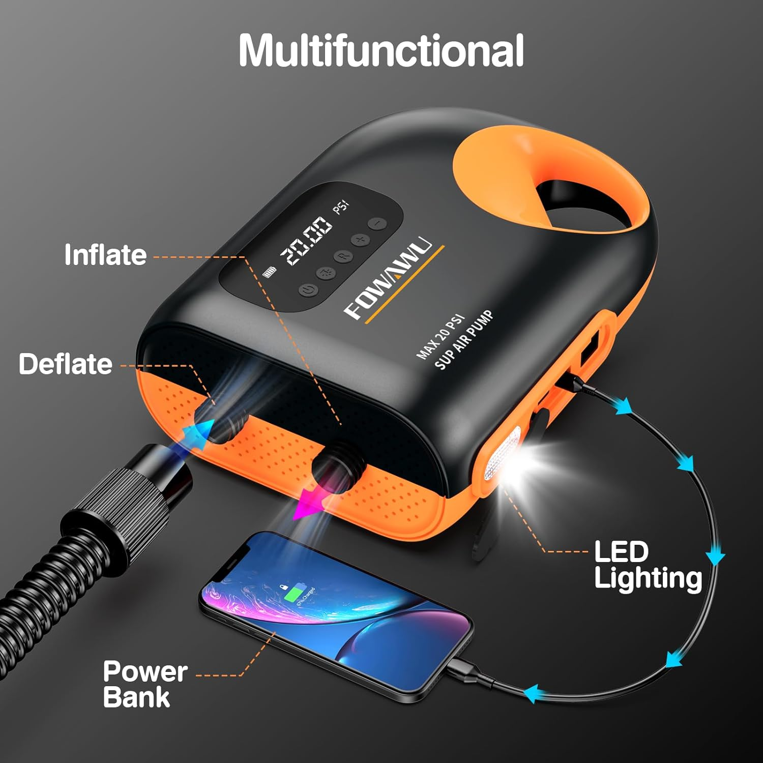 FOWAWU Sup Pump, 20 PSI Paddle Board Pump Intelligent Dual Stage Inflation & Deflation, Auto-Off, Inflatable Sup Pump SUP Air Pump DC 12V Car Connector