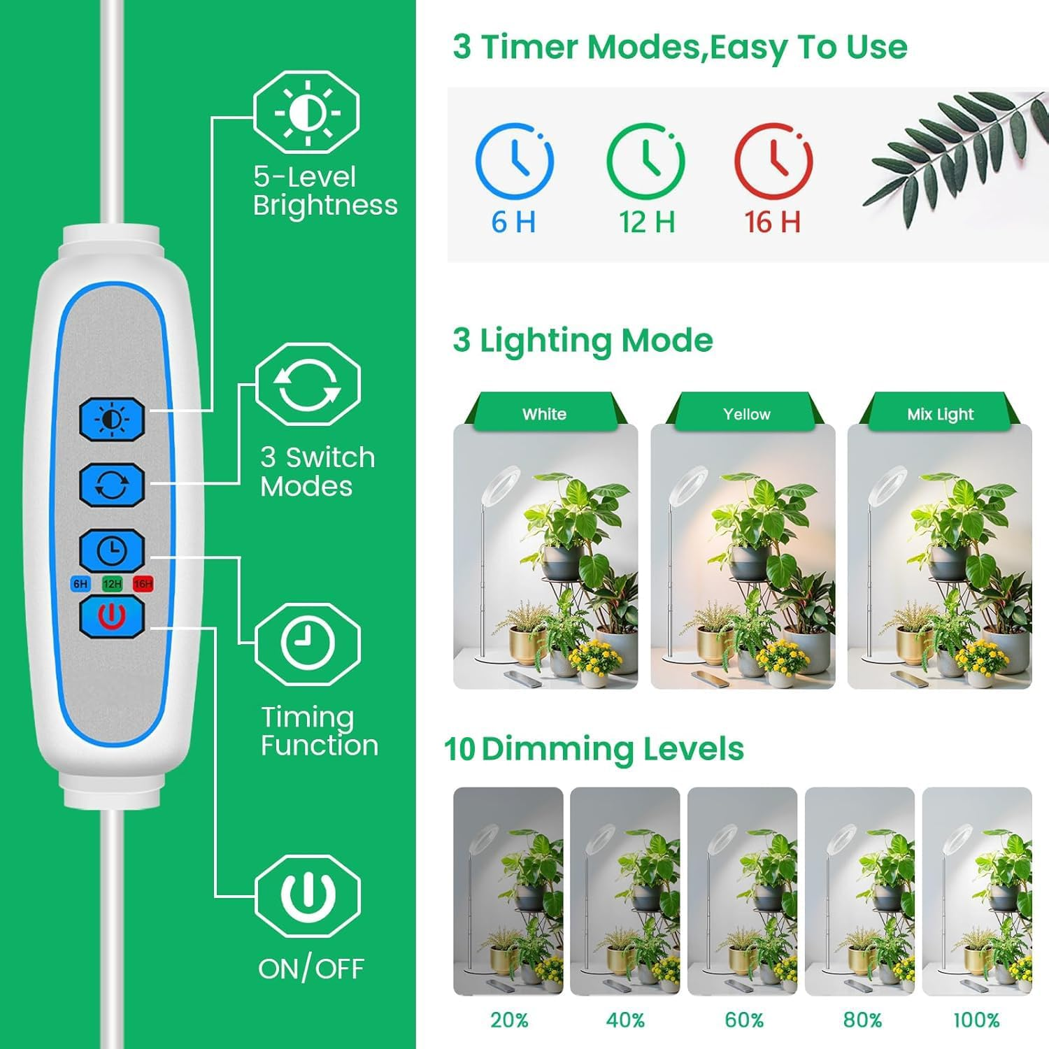 Vervex 4 Head Grow Light for Indoor Plants, 7.9" Full Spectrum LED Plant Grow Light, Height Adjustable Growing Lamp with Auto Timer 3H/9H/12H, 10 Dimmable Levels, Ideal for Indoor Large Tall Plants