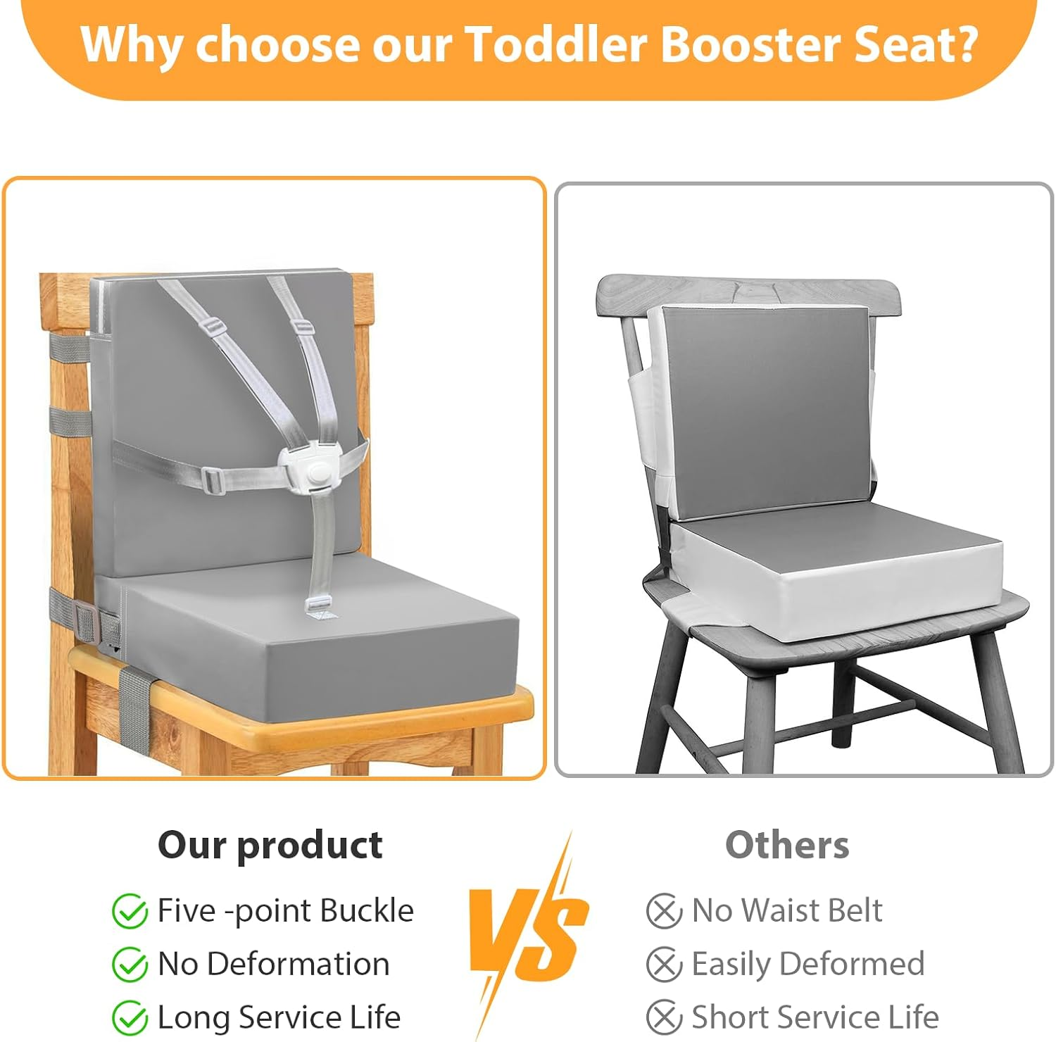 Toddler Booster Seat for Dining Table, 5 Point Buckle Child Booster Seat for Table with Backrest, PU Waterproof Easy Cleaning Dining Booster Seat Adjustable Seat Belts & Non-Slip Bottom (Grey) image number 2