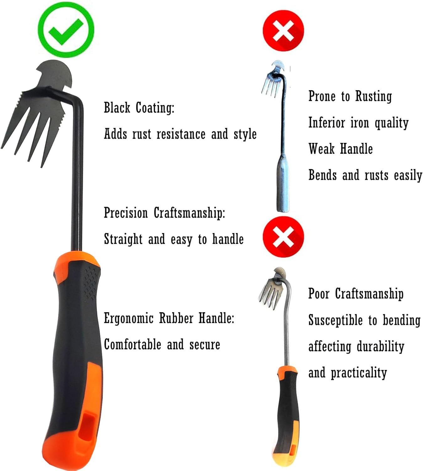 Hand Weed Puller Dual-Action 4-Claw Weeder with Ergonomic Grip Garden Tool Ideal for Garden Enthusiasts (Black) - Stainless Steel image number 5