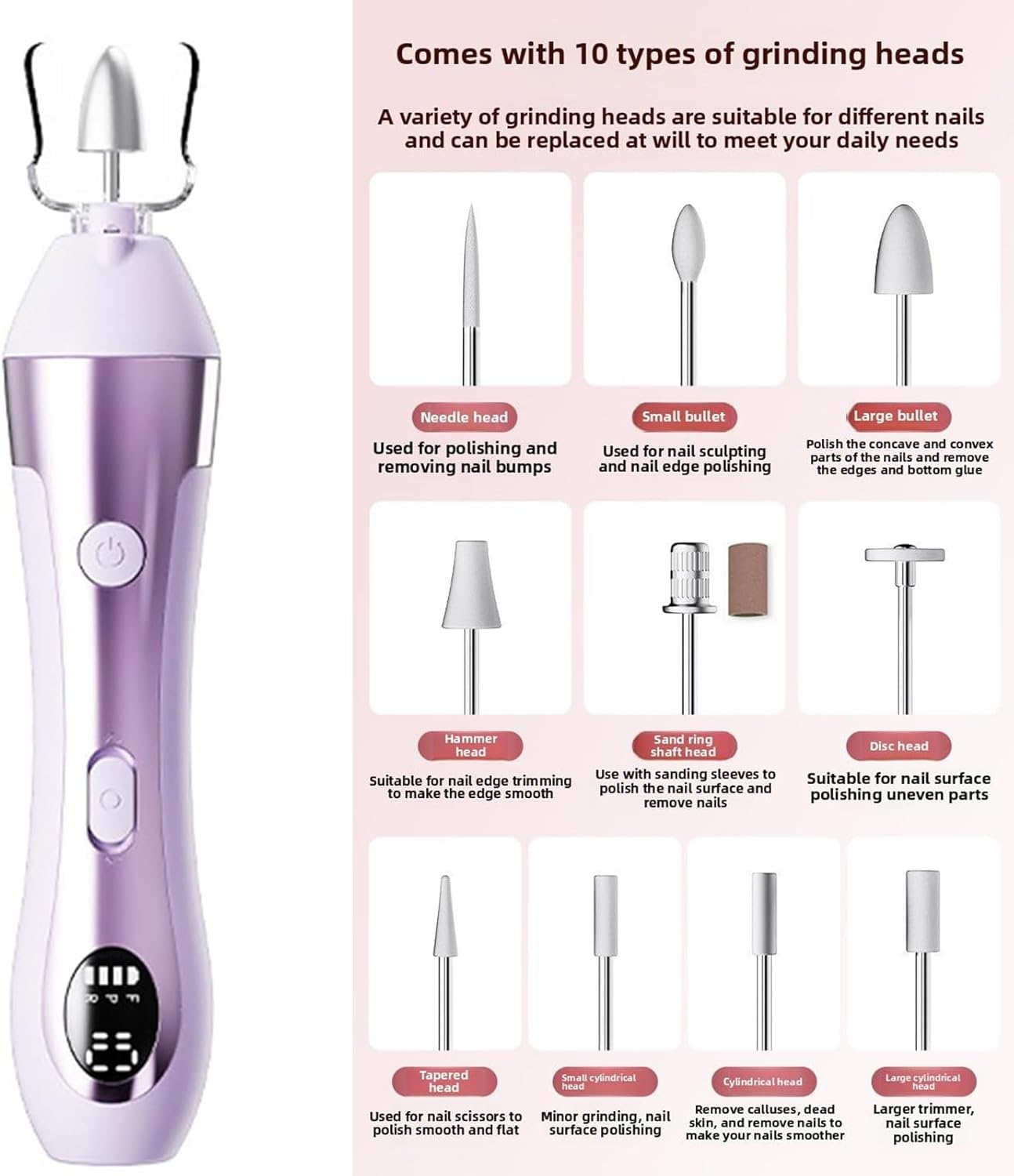 Nybhyjka Nail Filer Electric | Manicure Electric Filer for Nail | 10 Speed Manicure Supplies with Led Light for Elderly Friends Beginners Family Salon Home - White image number 4