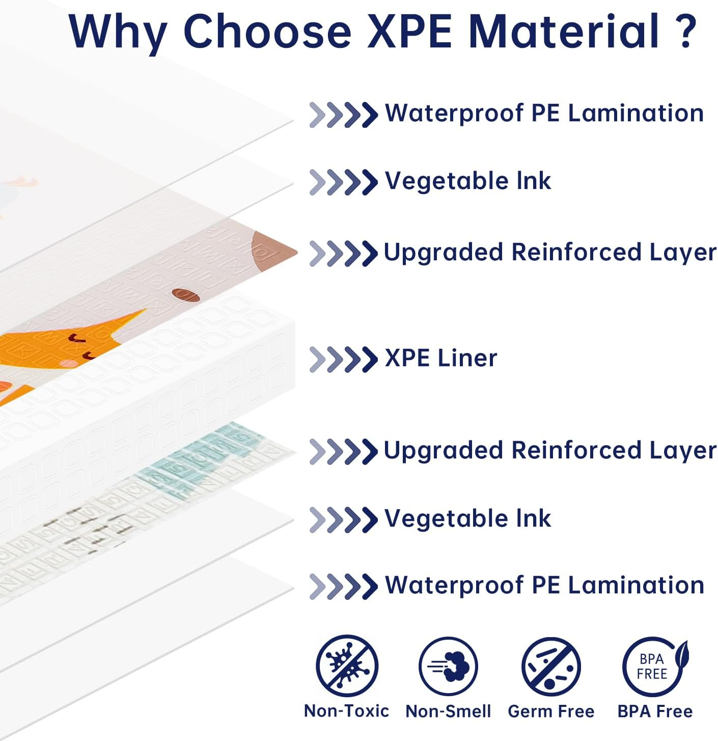 Baby Play Mat, 200 * 180Cm Large Thick Playmat, Folding Portable Waterproof Reversible Double-Sided Crawling Play Mat, Baby Floor Mat for Infants and Toddlers, Easy to Clean (71 * 79 * 0.4In-Bear) image number 4