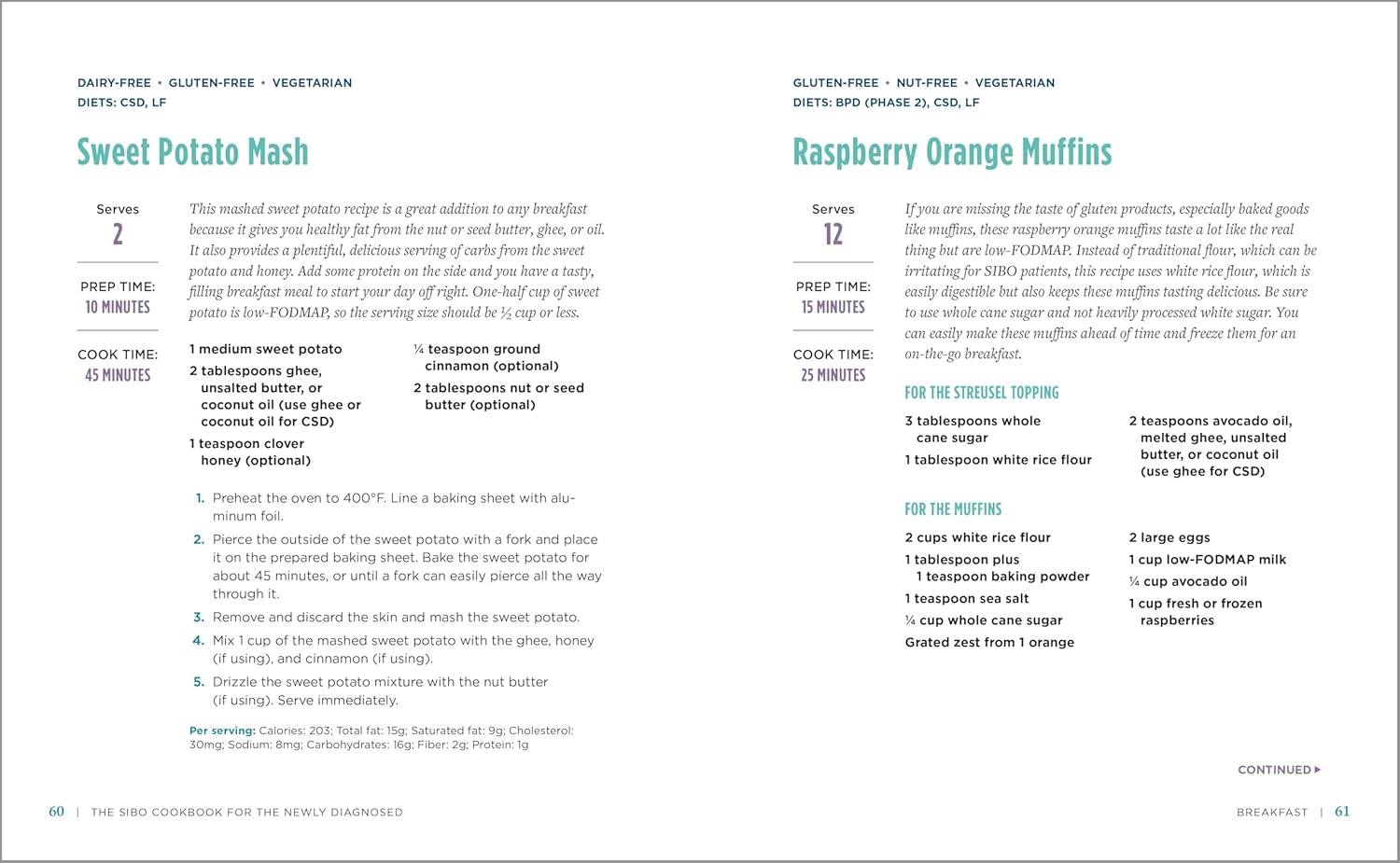 The SIBO Cookbook for the Newly Diagnosed: the Complete Guide to Relieving Symptoms and Preventing Recurrence