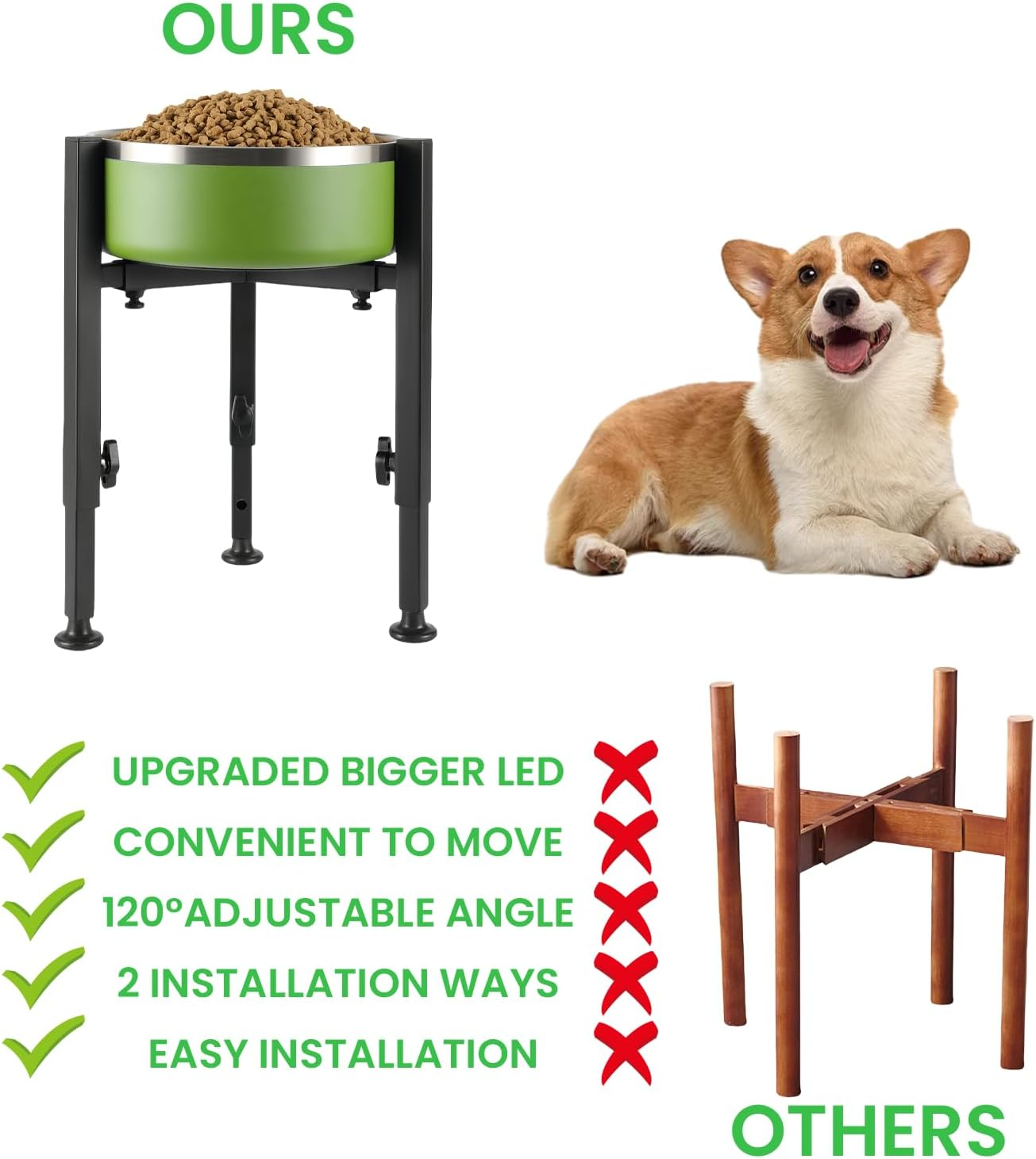 Raised Dog Bowls, Height Adjustable Raised Dog Bowl Holder, Metal Raised Dog Bowl Stand for Small, Medium and Large Dogs, Adjustable Height and Width, Black image number 3