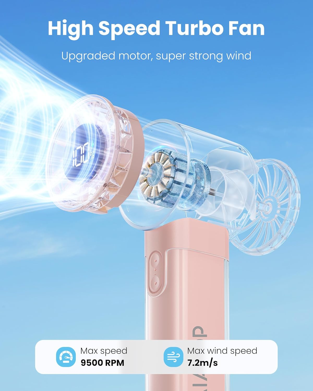 Gaiatop Portable Handheld Turbo Fan, 1-100 Adjustable High Speeds, 3-20Hrs Cooling Times, 4800Mah USB Rechargeable Portable Small Hand Fans with Lanyard for Outdoor, Travel, Home, Make Up, Pink