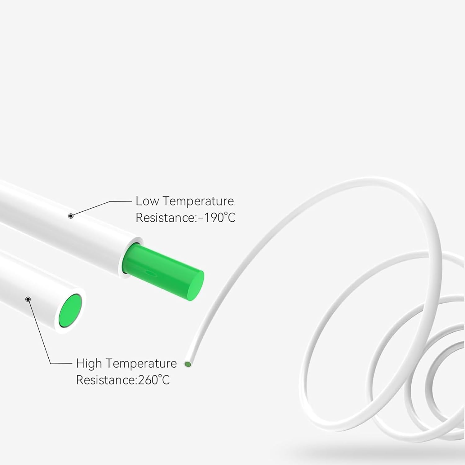 LEOWAY 3M PTFE Teflon Tube 2.5Mm Id/4.0Mm OD, PTFE Bowden Tubing for 1.75Mm Filament,Compatible with K1C, K1 Max, K1, Ender 3 V3 3D Printer