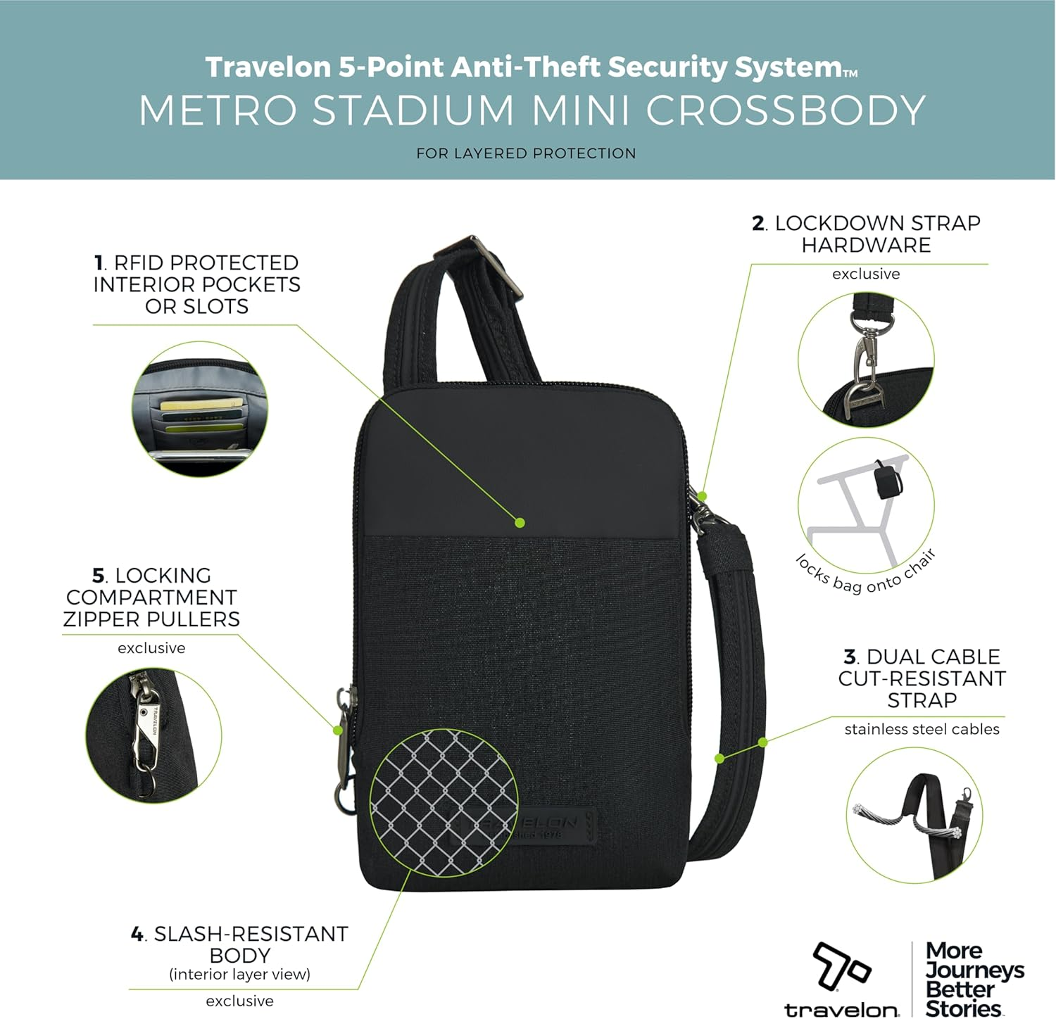 Travelon Travelon - Black image number 3