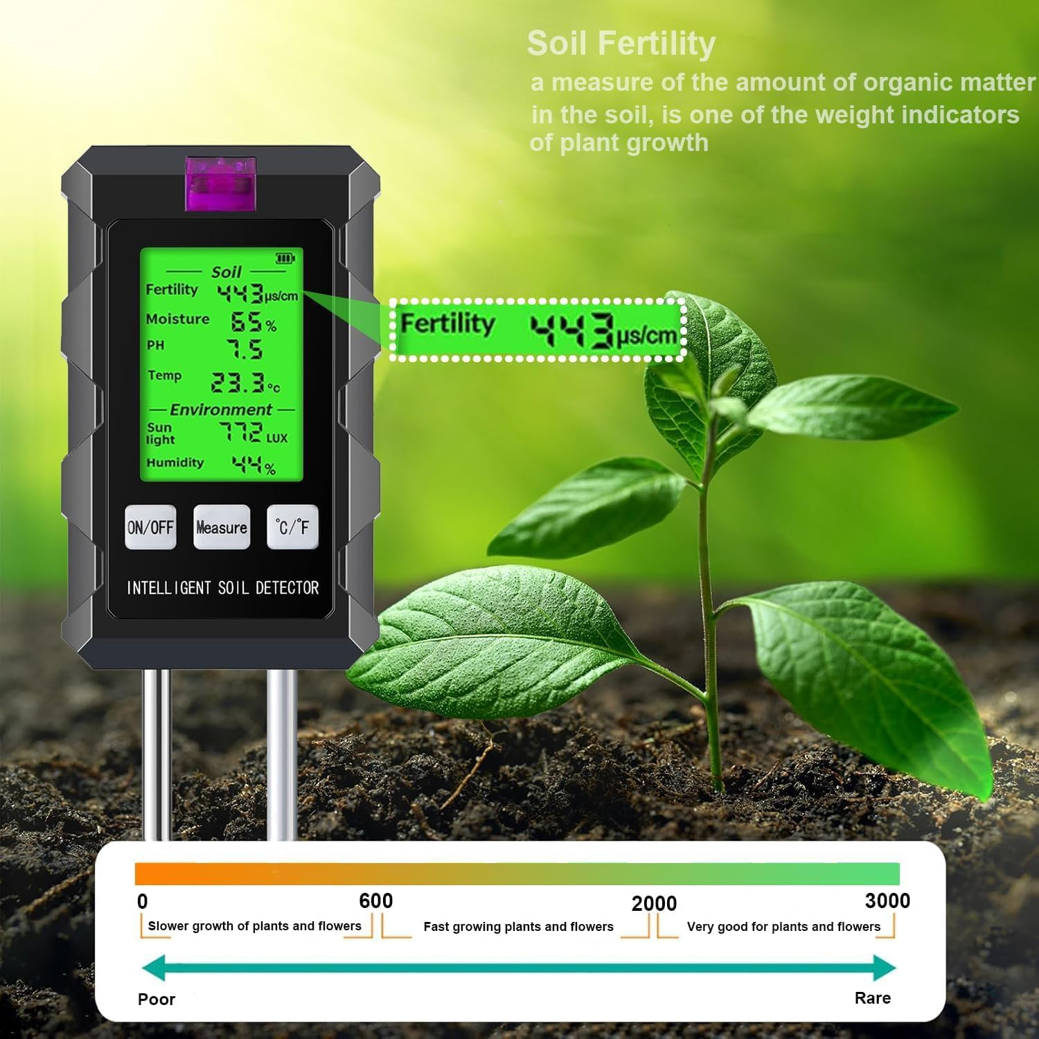 6-In-1 Soil Moisture Meter, Soil Test Kit with Soil Moisture/Ph Meter/Temperature/Sunlight/Air Humidity/Soil Fertility, Soil Tester for Farming, Gardening and Outdoor Plants (2*AAA Battery Needed) image number 1