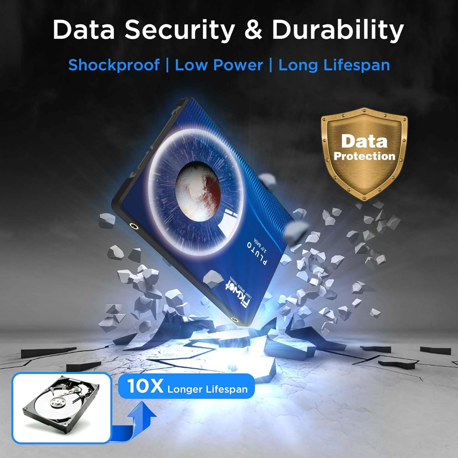 FX815 1TB SSD SATA III 2.5", Internal Solid State Drives up to 560Mb/S, 3D NAND SLC Cashe, Internal SSD for Desktop and Laptop Updating