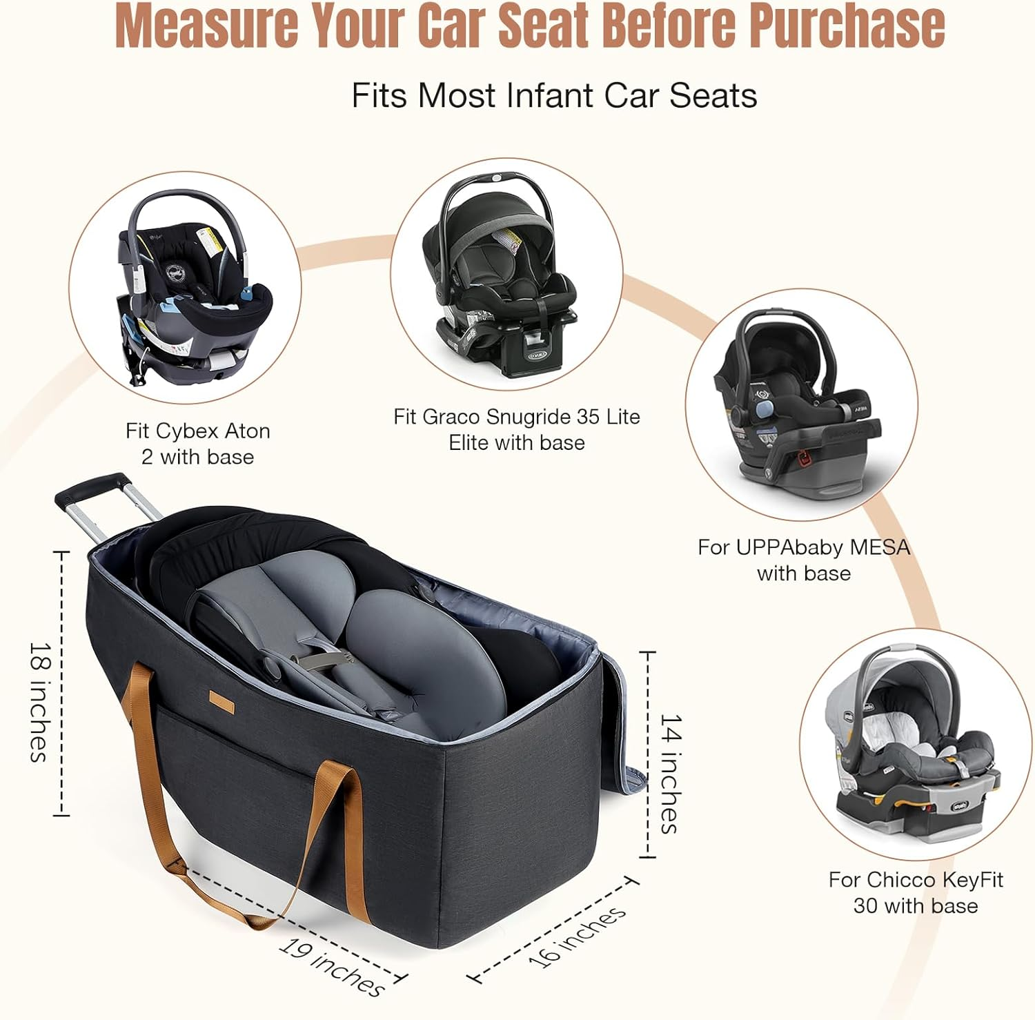 Infant Car Seat Travel Bag with Wheels Fits Chicco Keyfit 30,Nuna Pipa,Uppababy MESA, Padded Car Seat Bags for Airplane, Gate Check Bag with Side Pocket, Removable Cover for Air Travel, Black image number 4