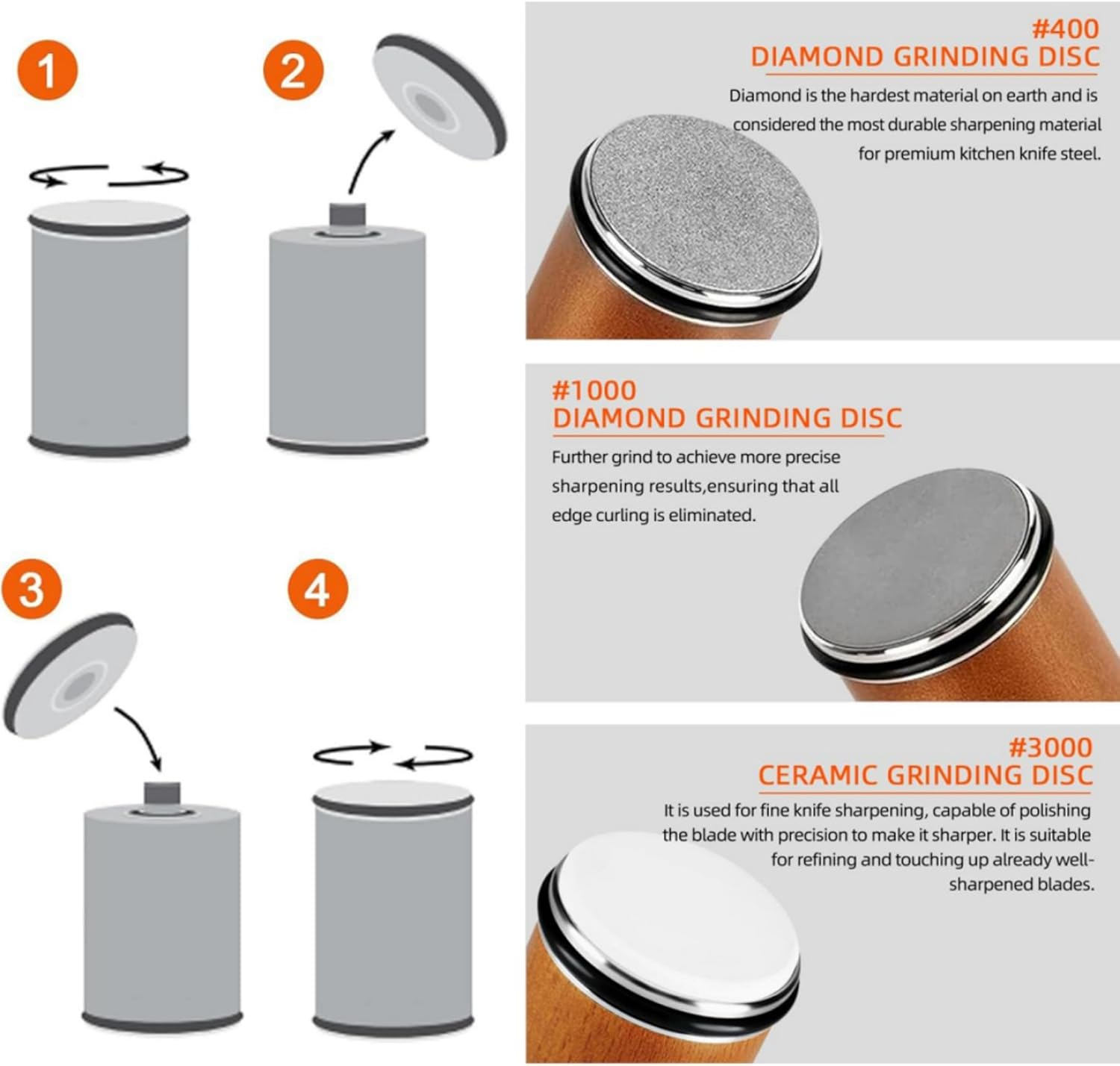 FORYUSE Rolling Knife Sharpener Set with Diamonds 400, 1000 & Ceramic 3000 Grit Discs, Tumbler Knife Sharpening Tool, 15 & 20 Degrees Magnetic Angle for Kitchen Knives, Chef'S Knife, Scissors image number 4