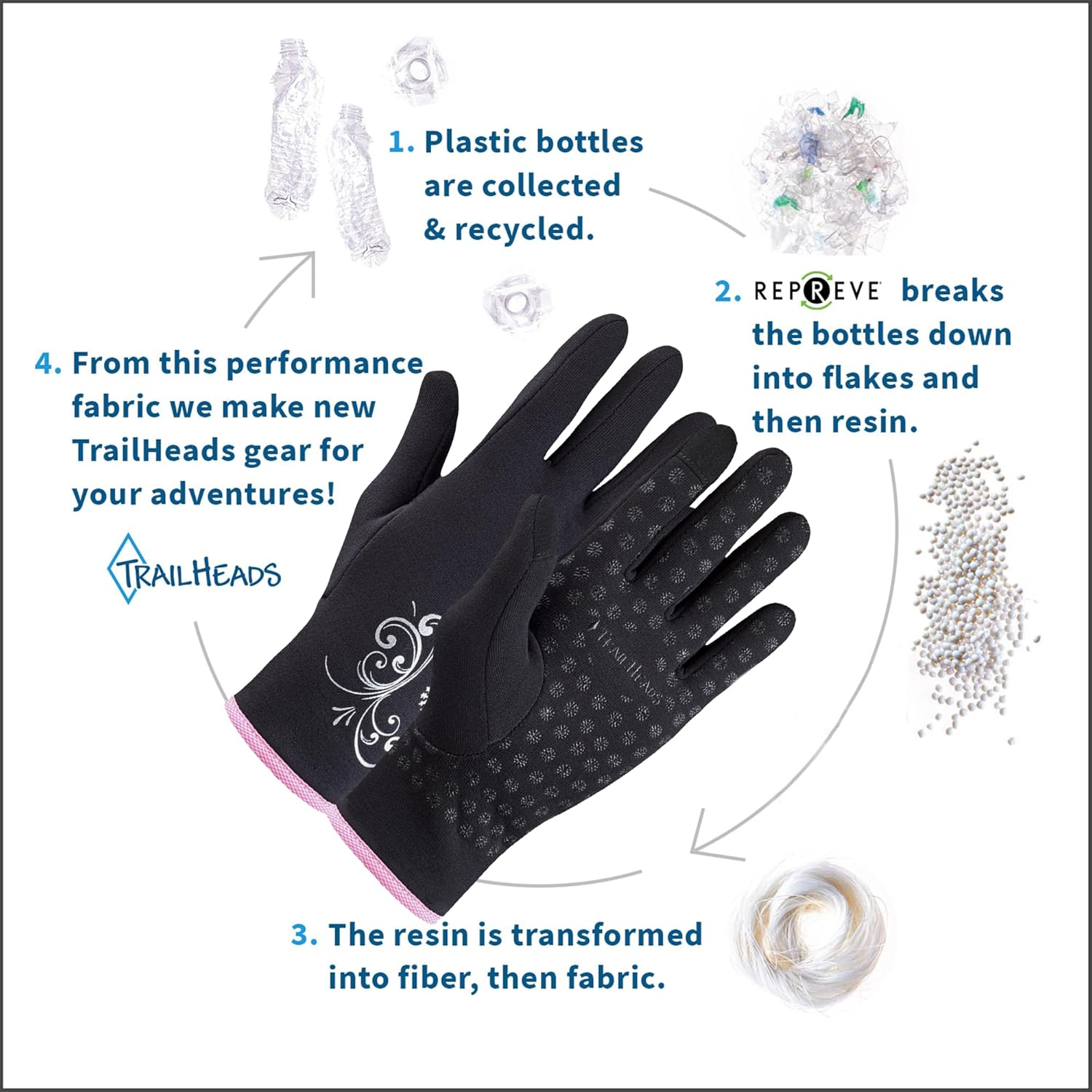 Trailheads Women&rsquo;S Running Gloves | Touchscreen Gloves | Power Winter Running Accessories image number 4