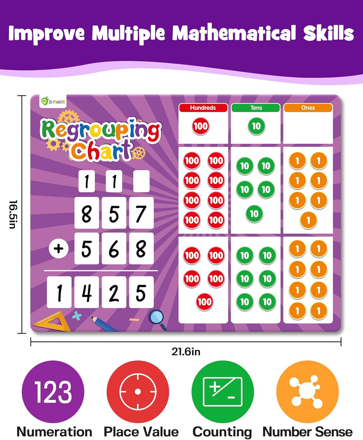 Regrouping Base Ten Place Value, Addition and Subtraction Math Manipulatives for 1St 2Nd 3Rd Grade, Double Sided Magnetic Dry Erase Board for Kids Classroom Must Haves Homeschool Supplies image number 3